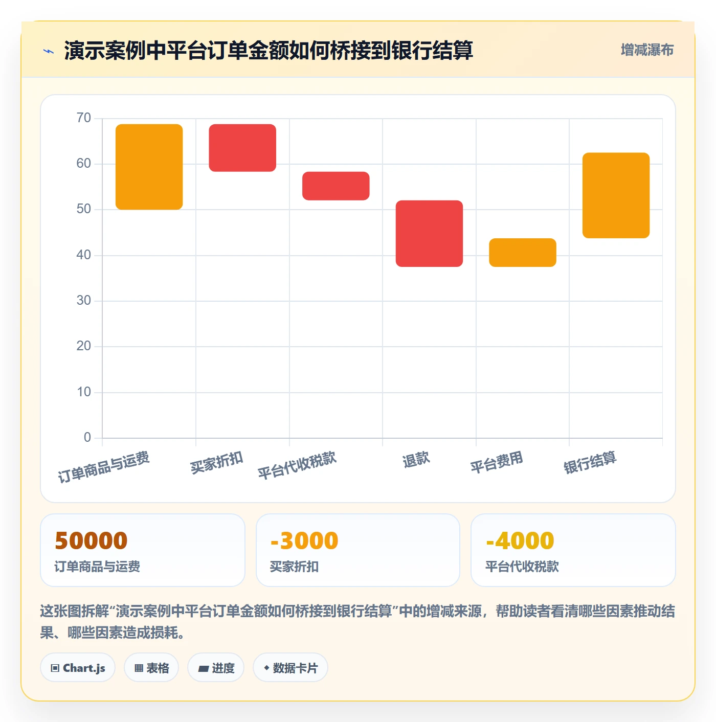 跨境电商从0到1：税务合规的入门指南与操作要点