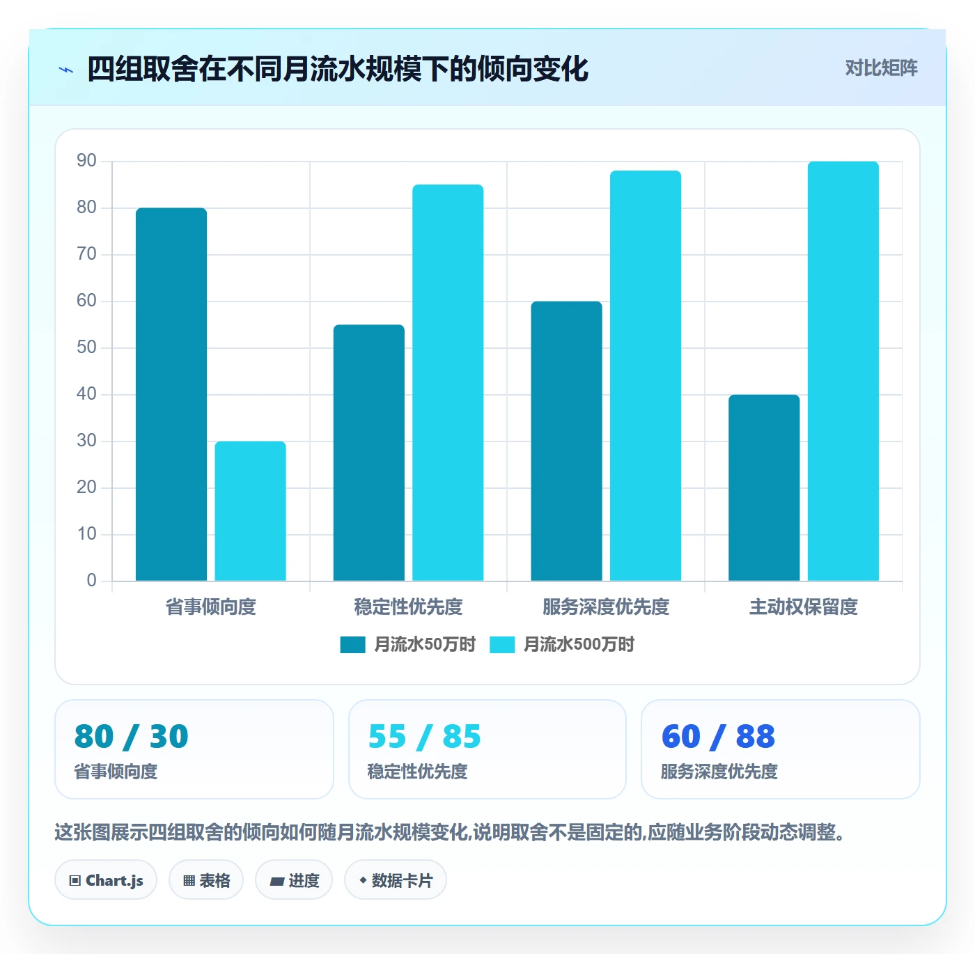 跨境电商一站式服务怎么选？支付收款相关的落地案例判断标准