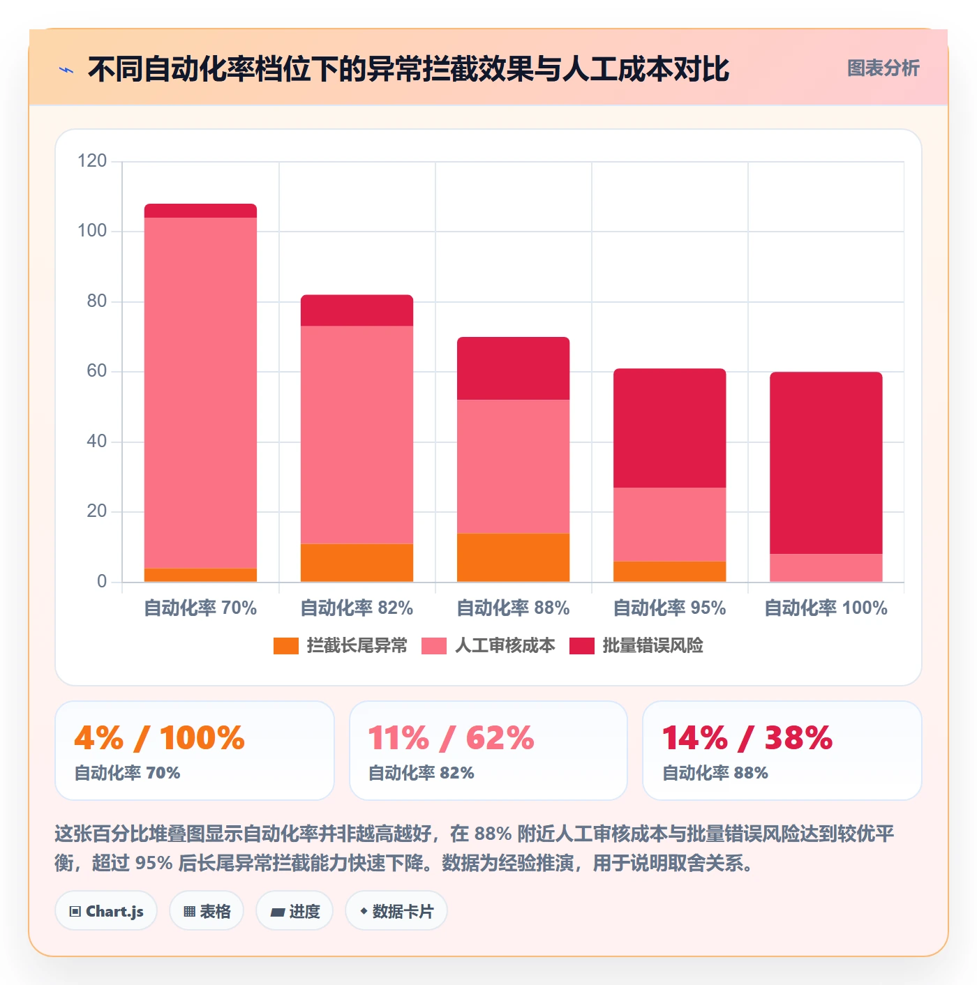 erp跨境电商场景解析:多平台刊登中的跨境物流怎么处理
