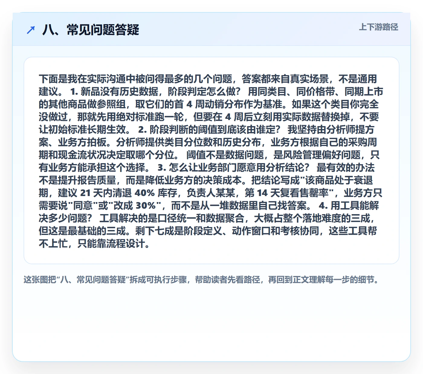 八、常见问题答疑