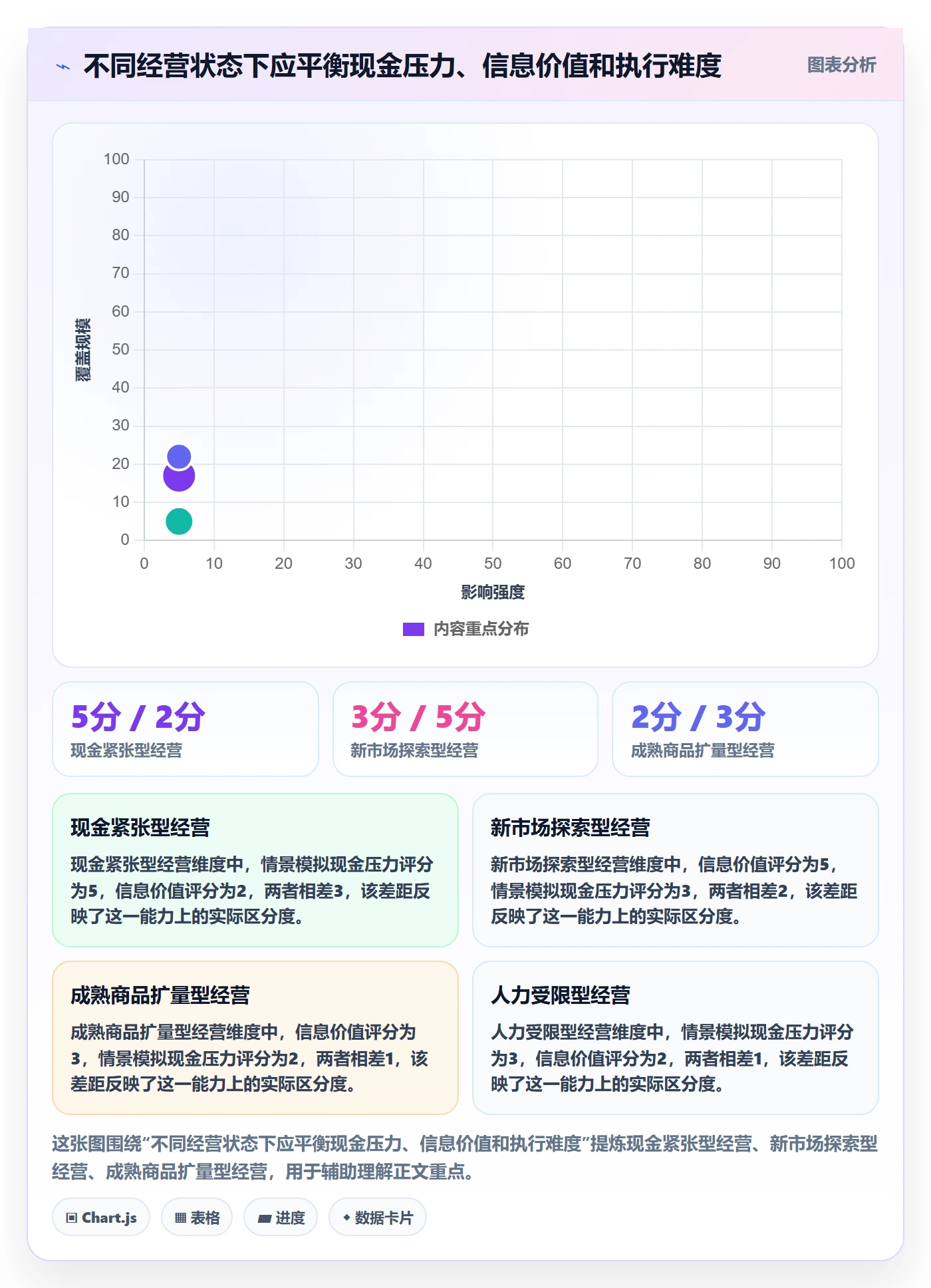 跨境电商实践指南：选品策略的多店经营怎样更有效