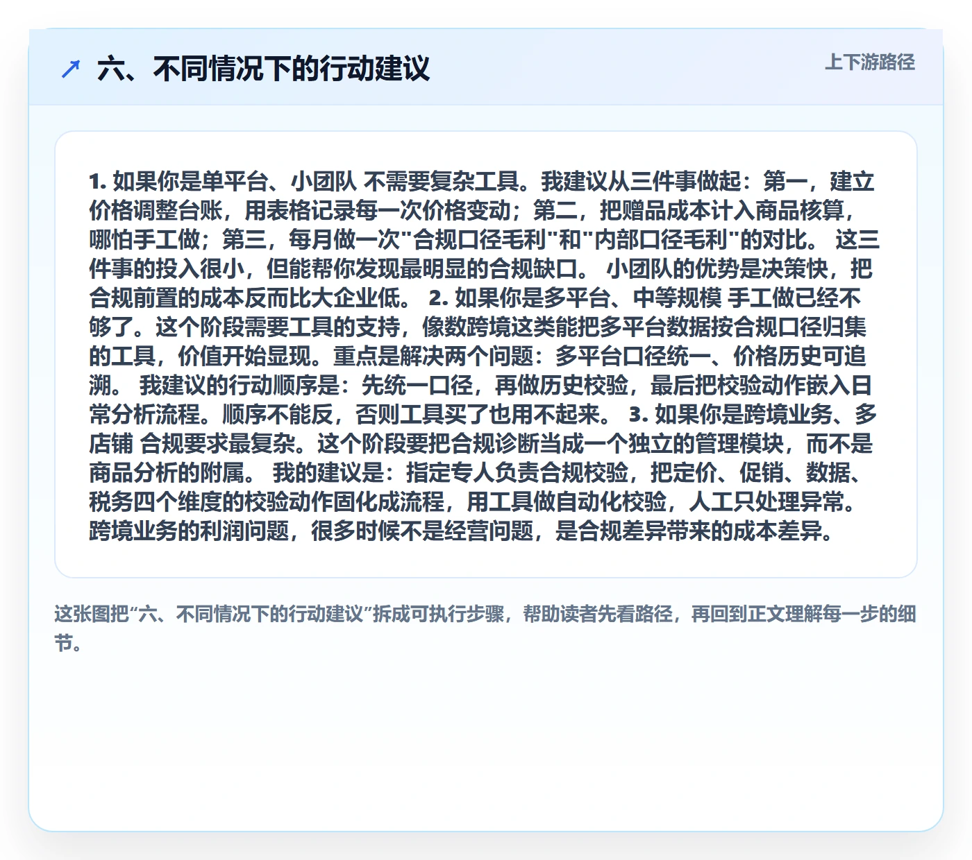 六、不同情况下的行动建议