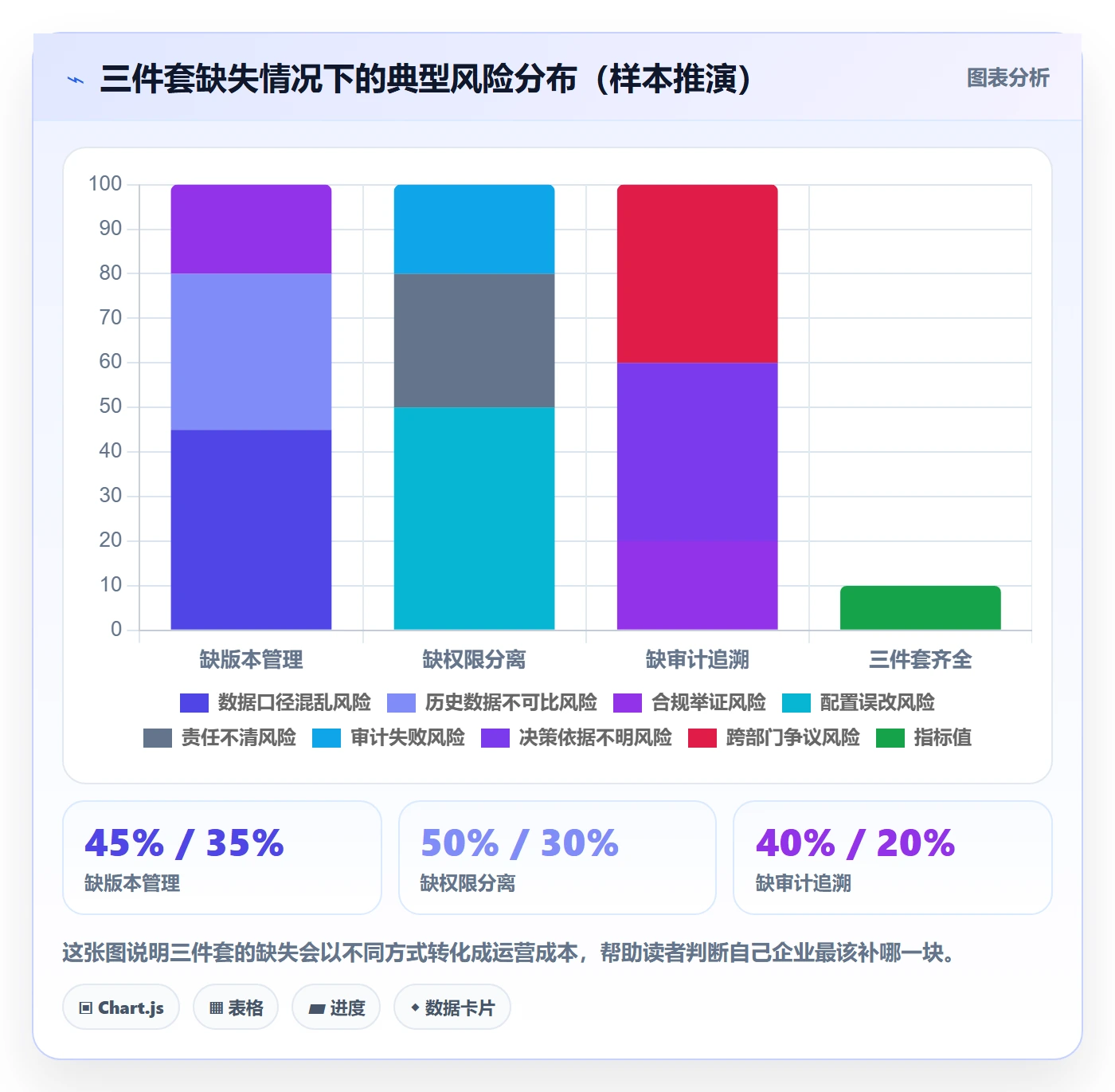 外贸数据分析平台执行标准:国家市场环节如何体现流程设计