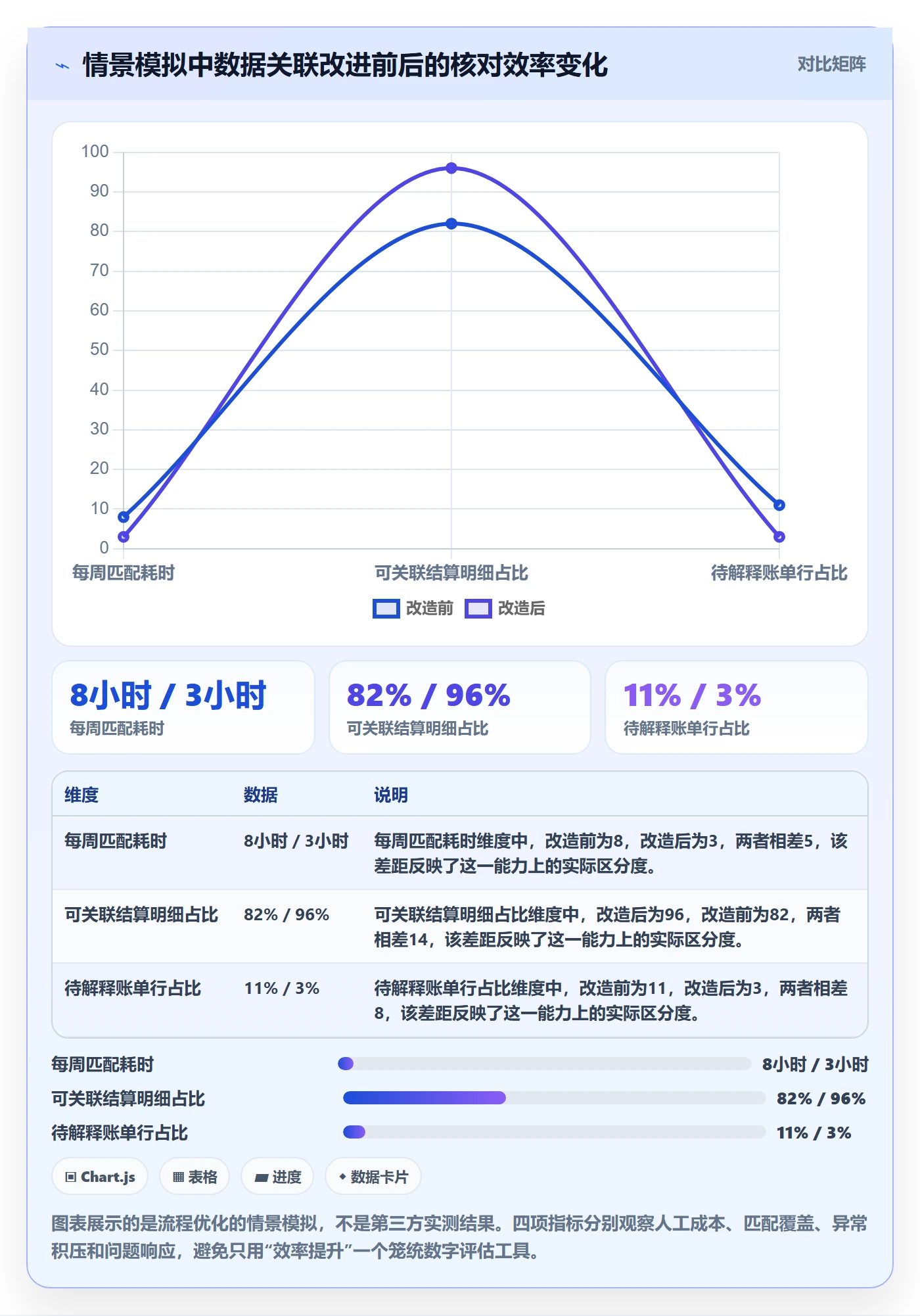 temu怎么用？履约物流场景下的支付结算拆解