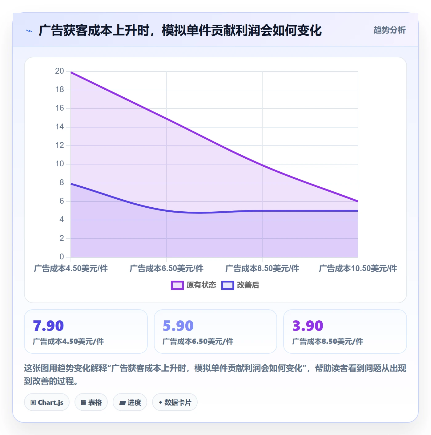 跨境电商怎么落地？从选品策略讲清中小商家