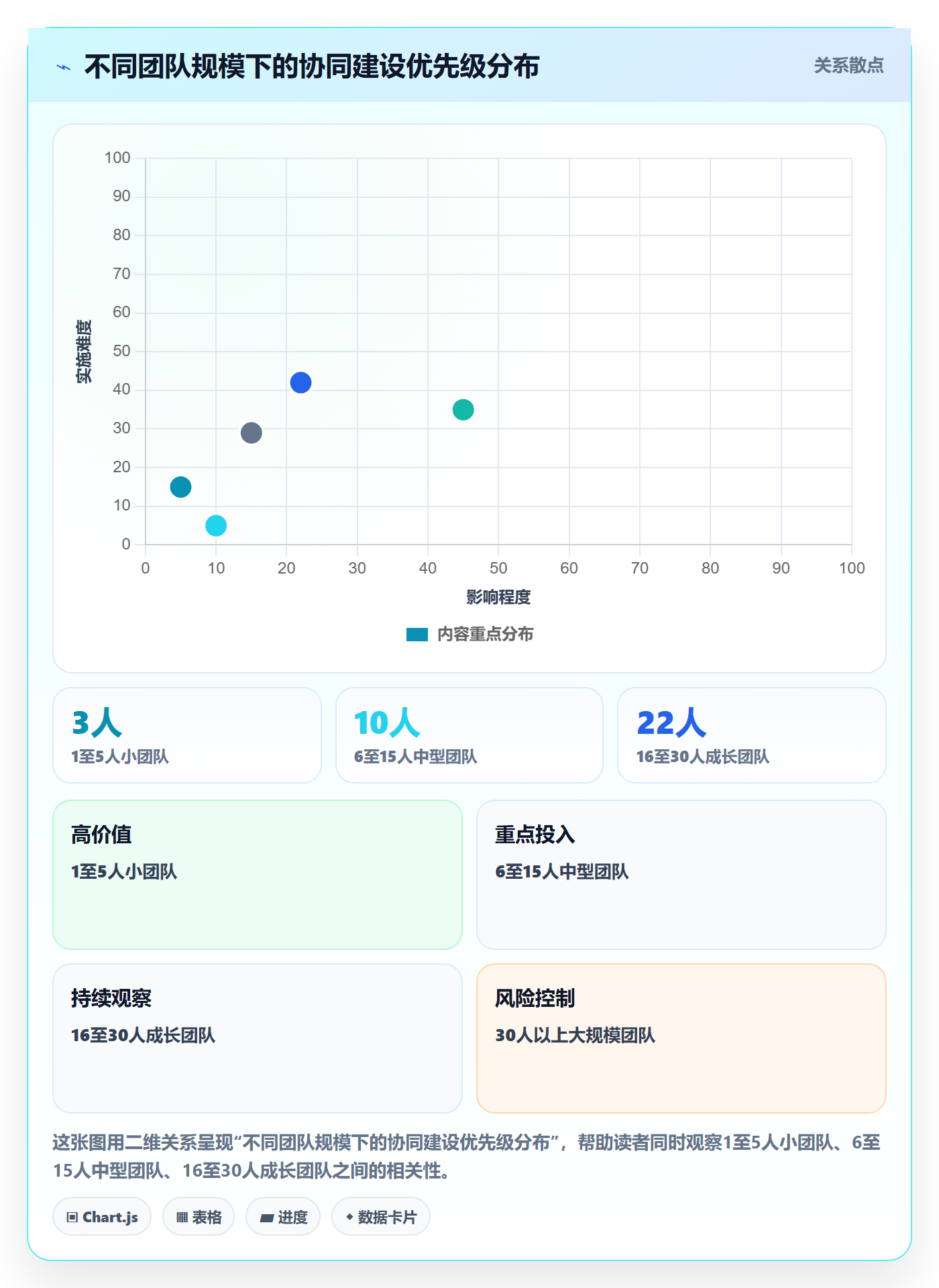 外贸数据分析平台方案设计：海关数据场景的团队协同怎么做