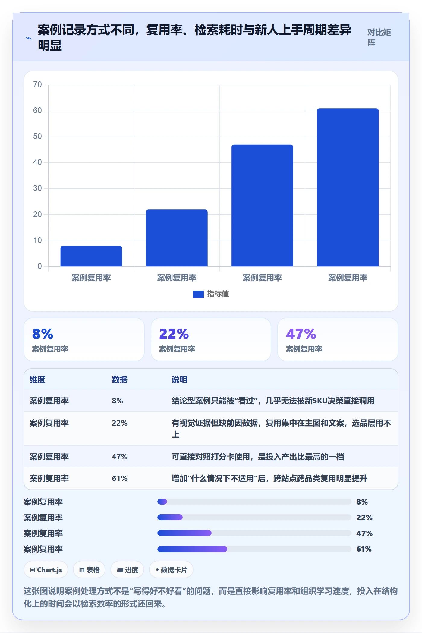 跨境电商运营场景解析：选品上新中的落地案例怎么处理