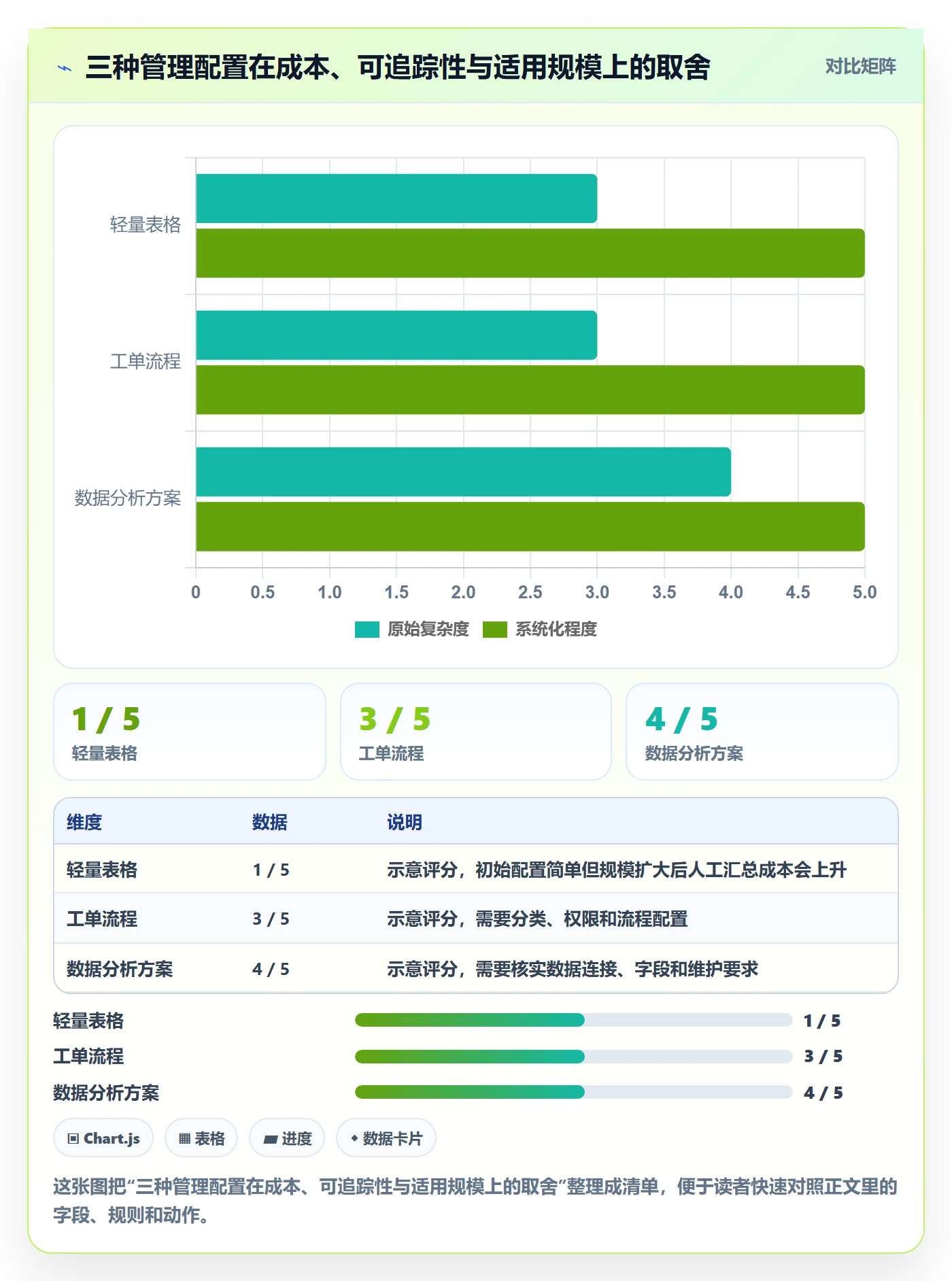 temu怎么管？以半托管模式为核心的客户服务方案