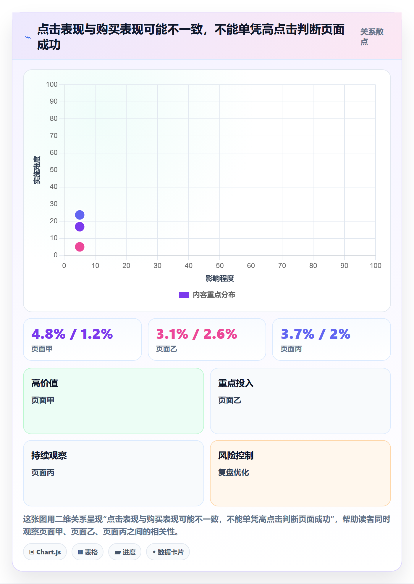跨境电商检查方法：通过本地化运营评估市场调研质量