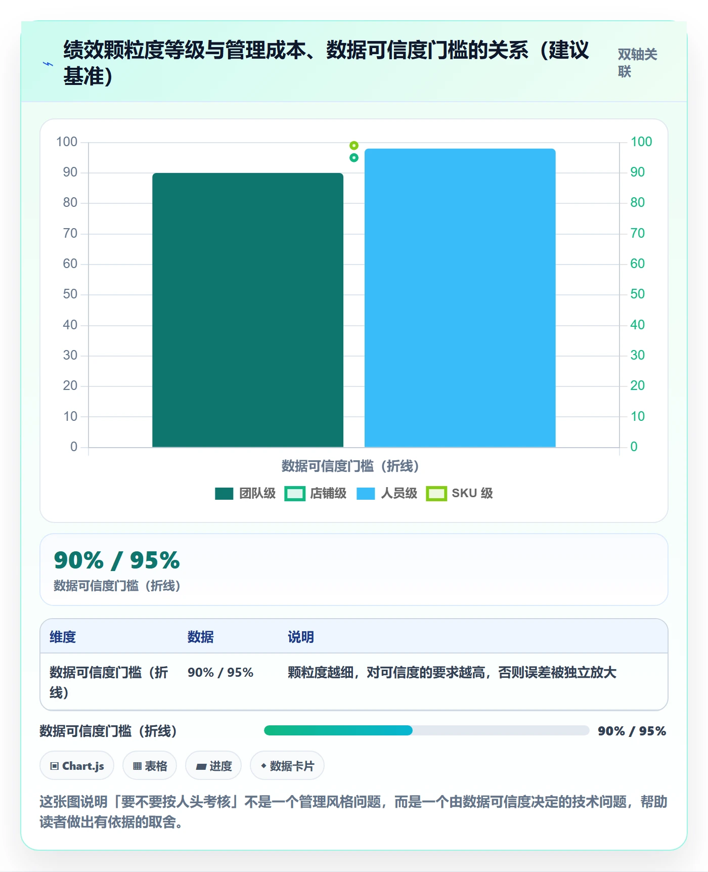 erp跨境电商优化清单：订单同步与绩效考核的关键动作