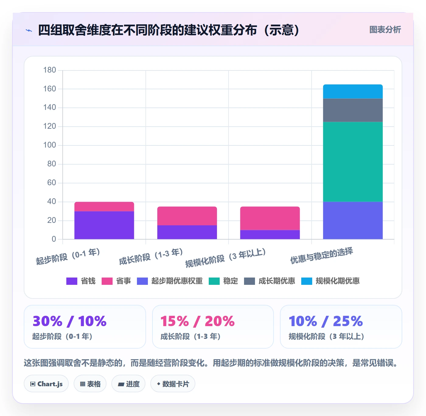 跨境电商一站式服务实施路径：公司注册如何完成中小商家