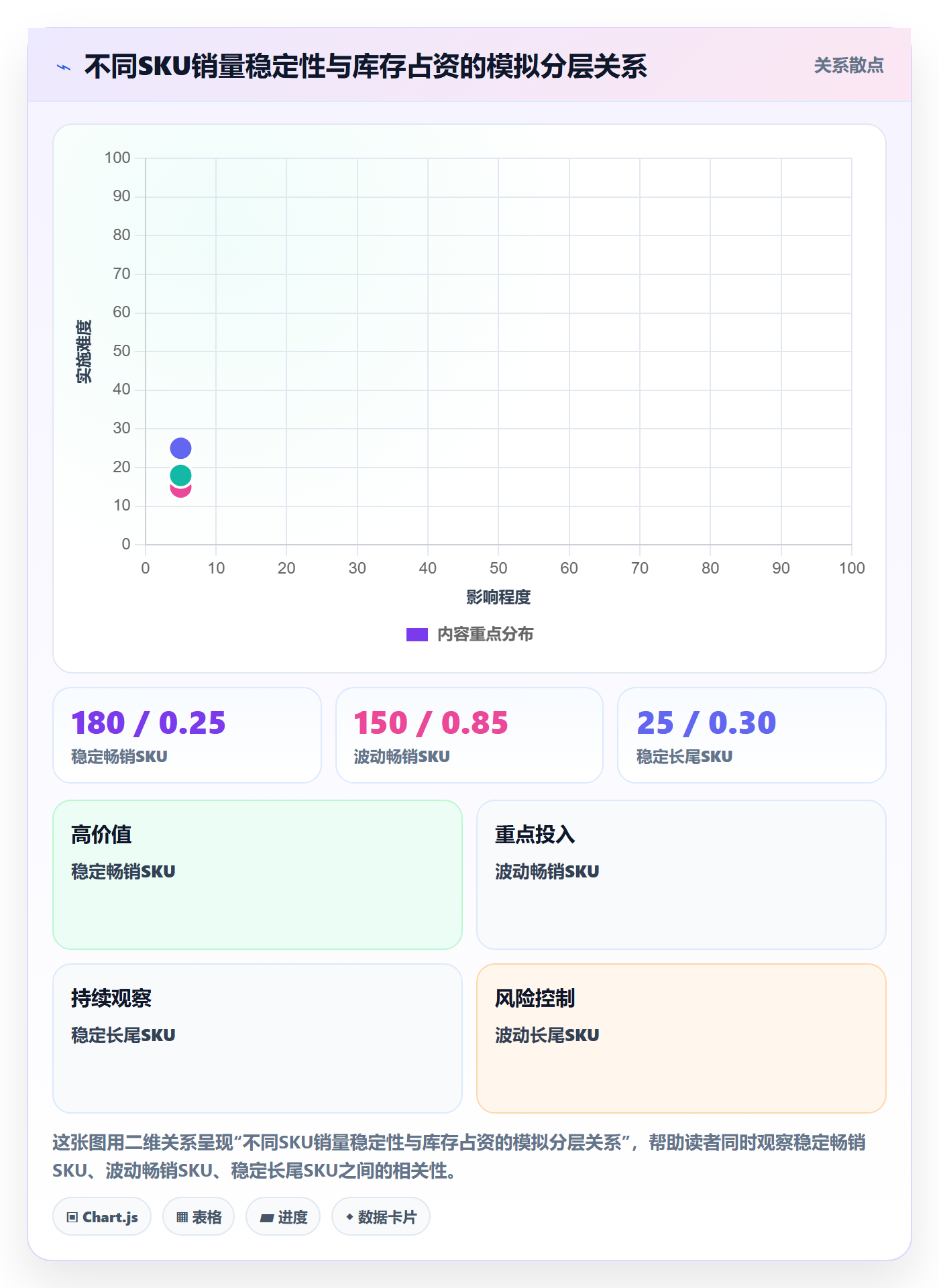 跨境电商从0到1：平台规则的海外仓管理与操作要点