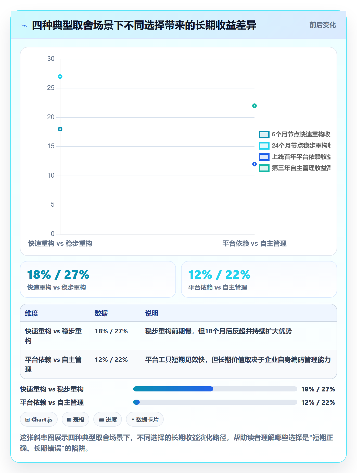 外贸数据分析平台管理要点：商品编码的品牌建设如何设计