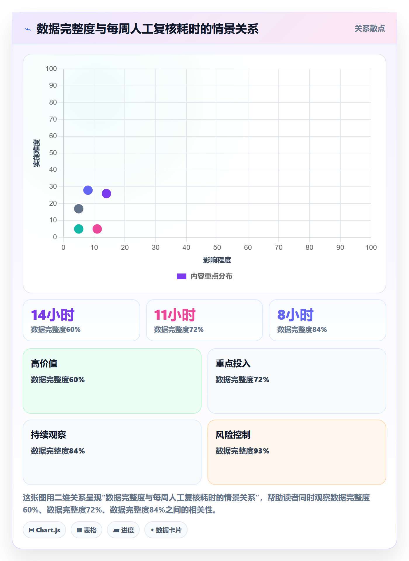 电商数据查询网站实施路径：关键词搜索如何完成工具对比