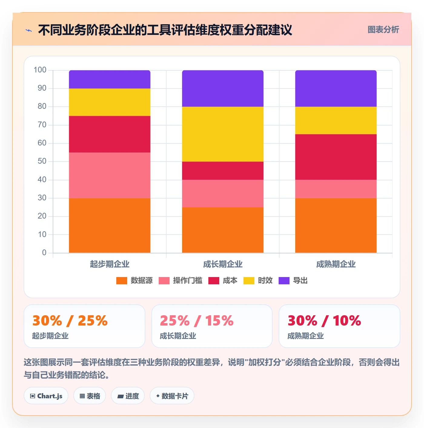 外贸数据分析平台实践指南：竞争对手的工具对比怎样更有效