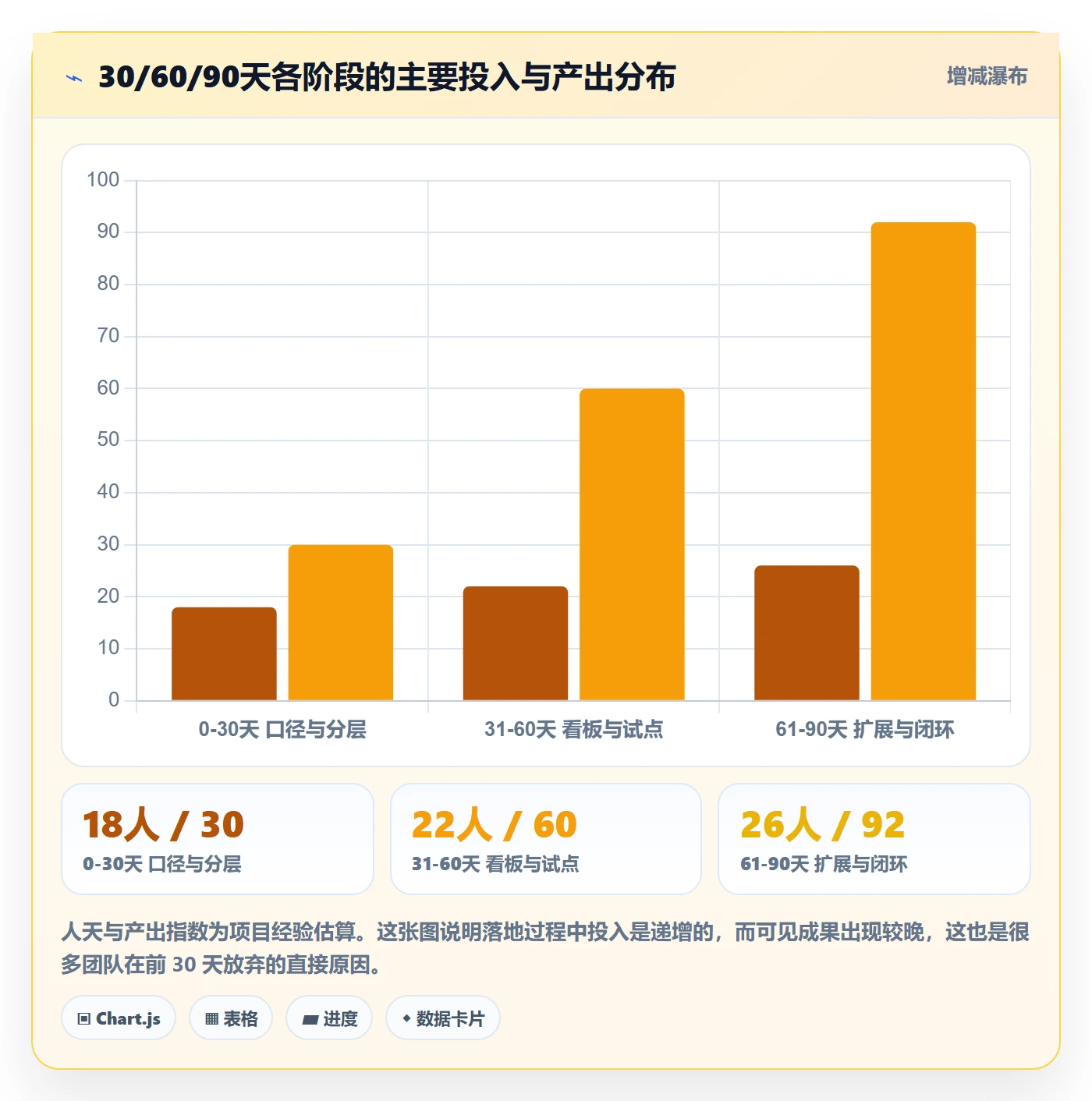 外贸数据分析平台运营框架：把国家市场纳入自动化方案