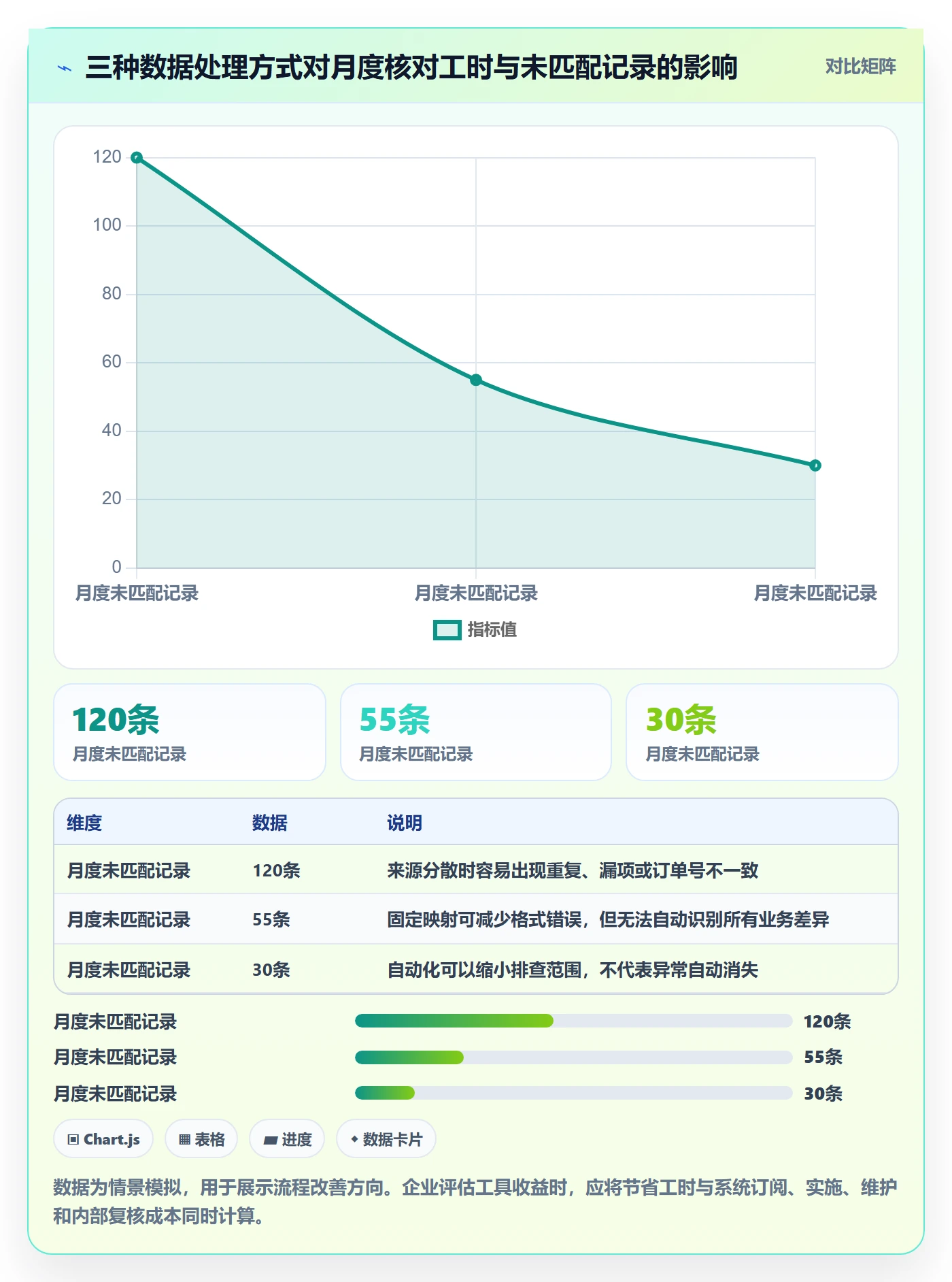 跨境电商怎么落地？从税务合规讲清趋势观察