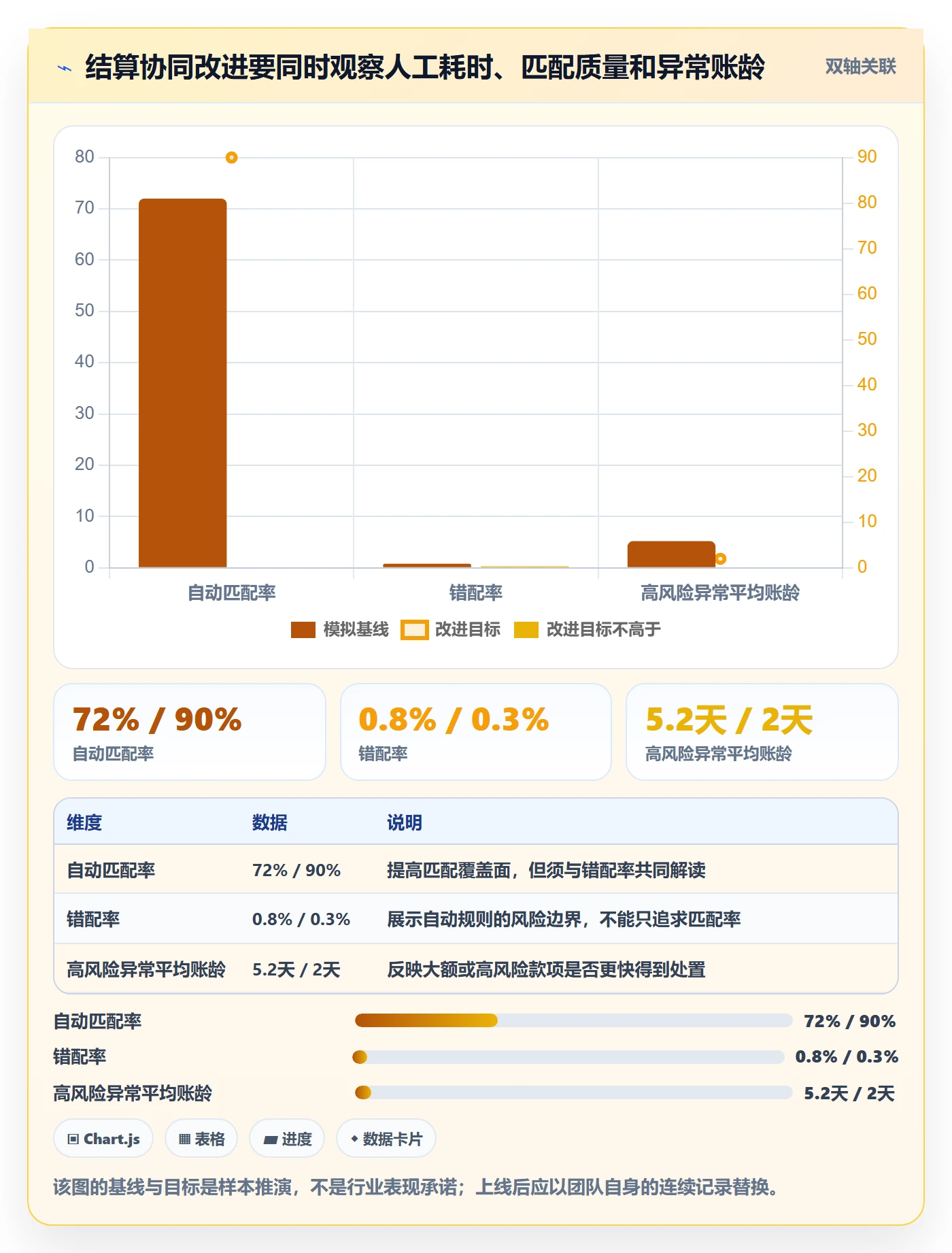 跨境电商团队协同全解析：重点看懂支付结算