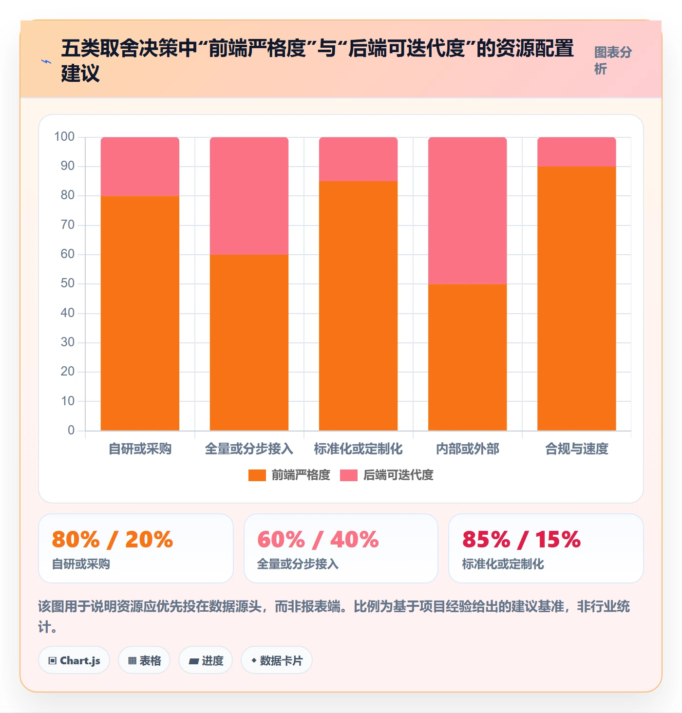 erp跨境电商应用思路：围绕多平台刊登拆解税务筹划