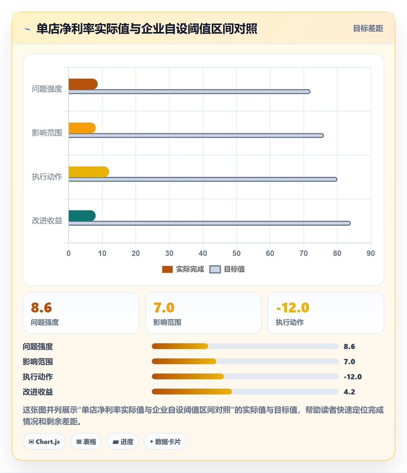 erp跨境电商检查方法：通过财务核算评估账号安全质量