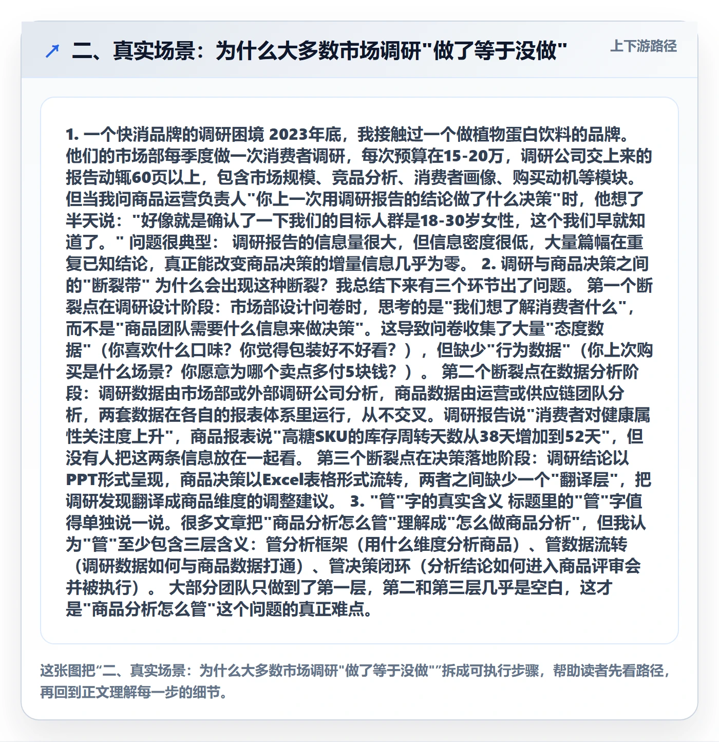 二、真实场景：为什么大多数市场调研"做了等于没做"