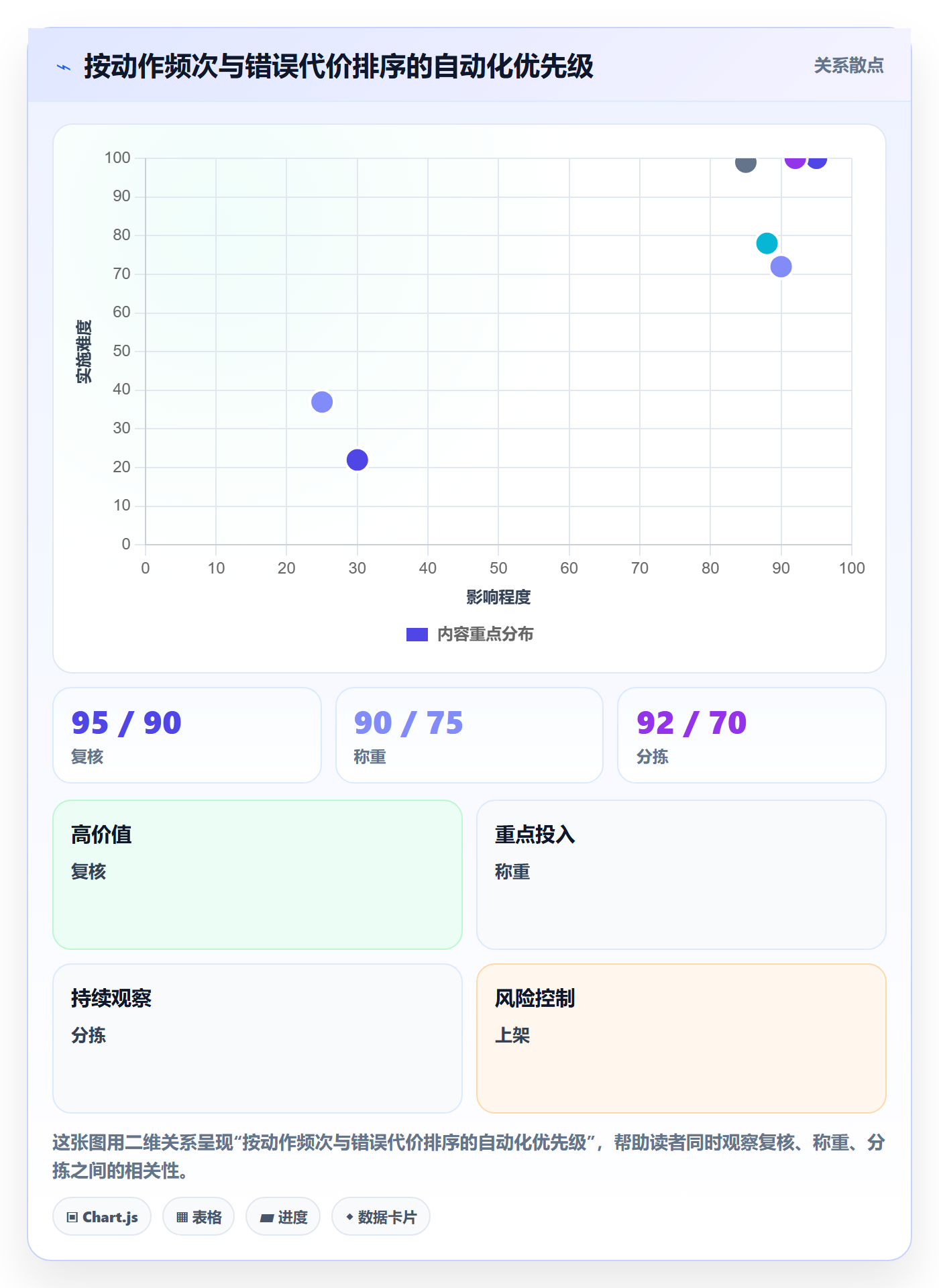 跨境电商一站式服务升级方案：用自动化方案改善仓储物流