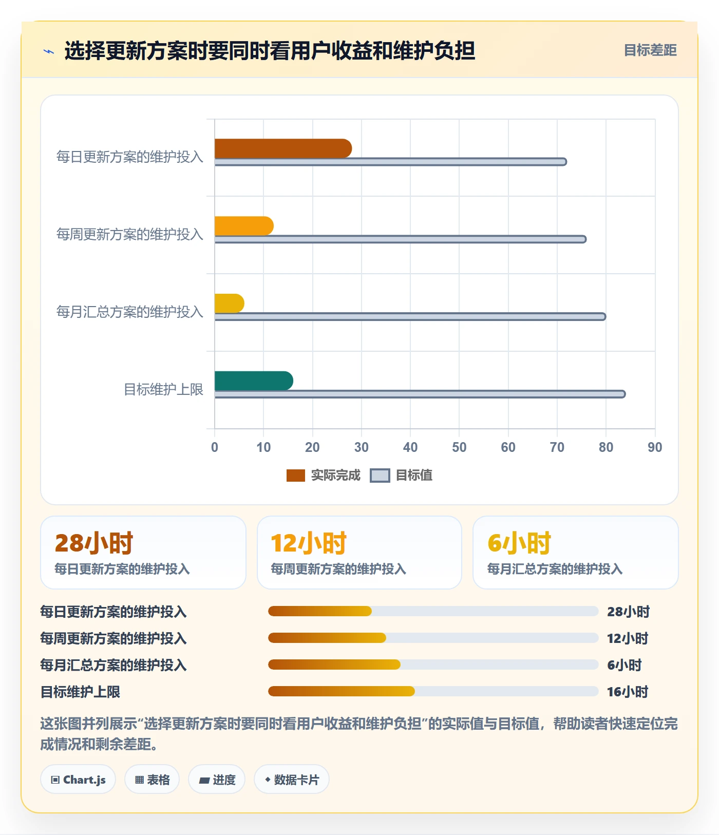 电商数据查询网站实施路径：平台榜单如何完成新手避坑