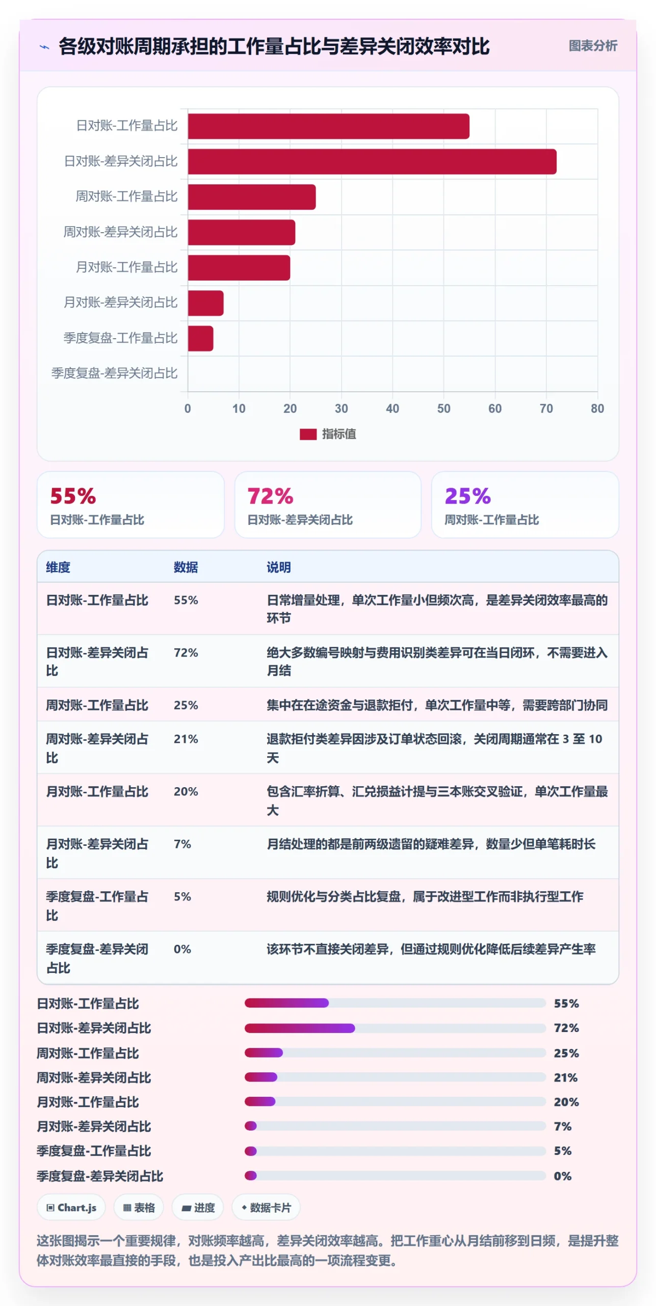 erp跨境电商场景解析：订单同步中的支付结算怎么处理