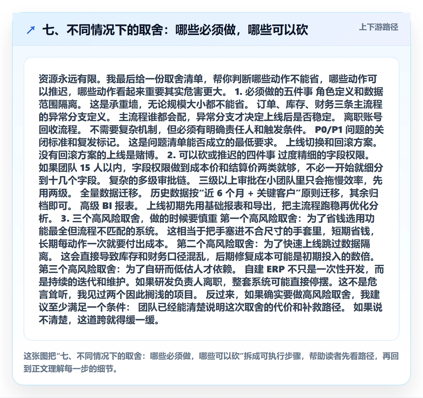 七、不同情况下的取舍：哪些必须做，哪些可以砍