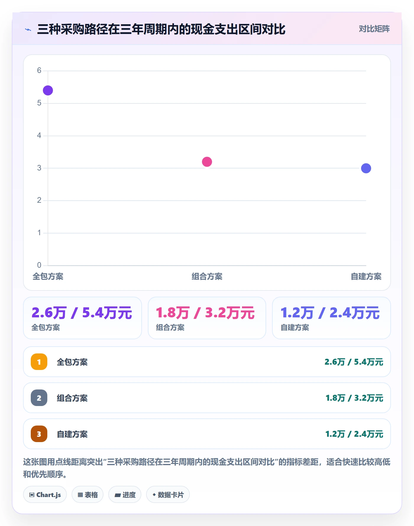 跨境电商一站式服务检查方法：通过公司注册评估实操教程质量