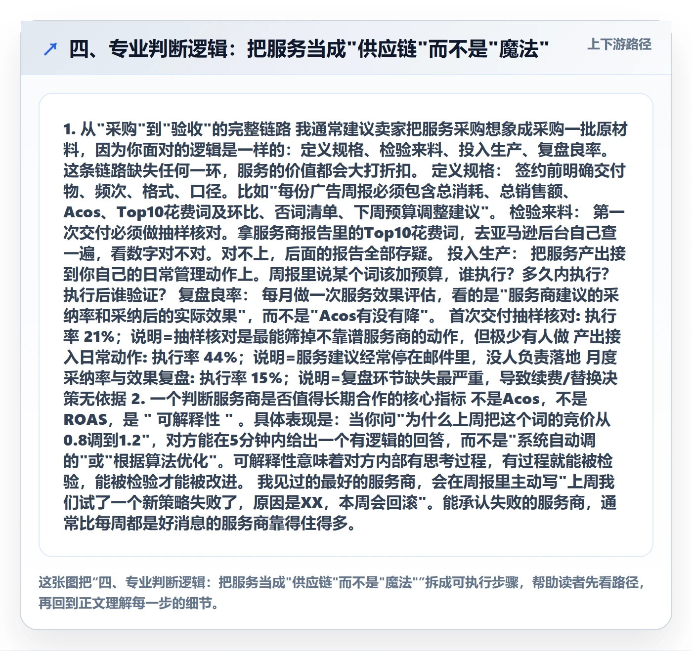 四、专业判断逻辑：把服务当成"供应链"而不是"魔法"