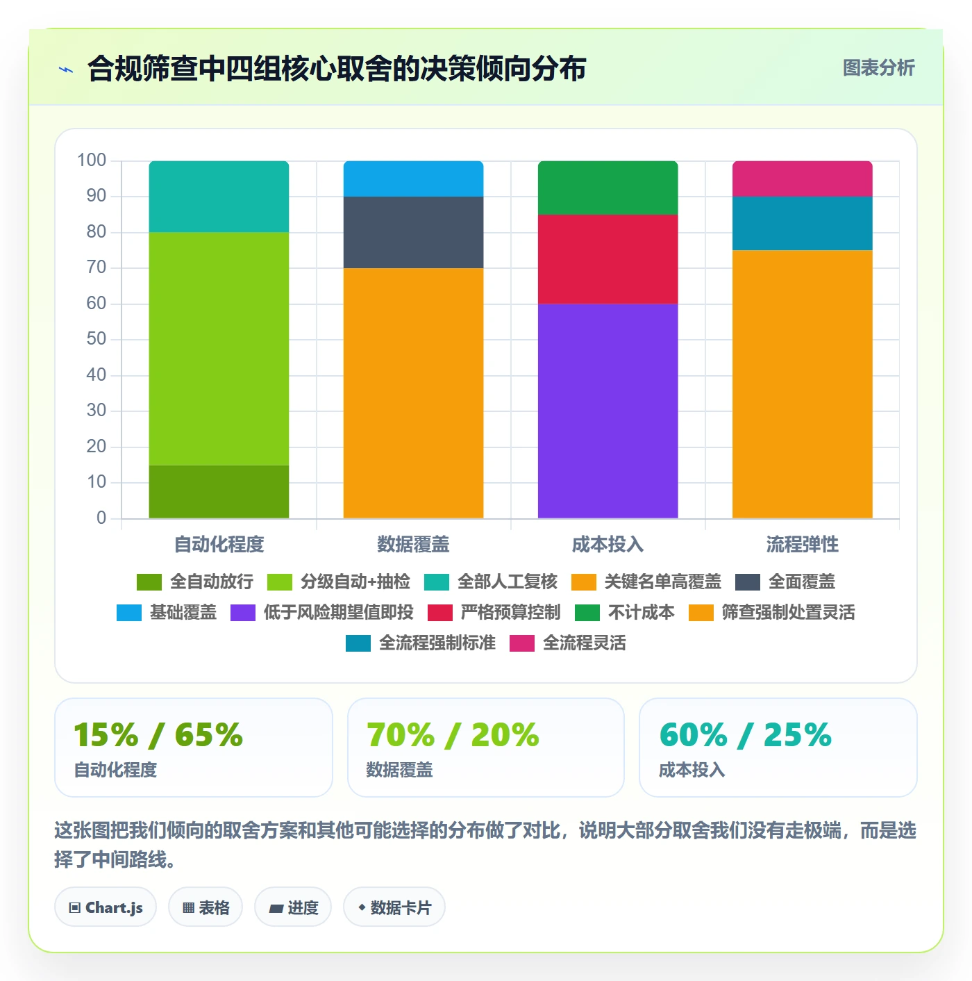 外贸数据分析平台实战复盘:从销售线索验证合规管理效果