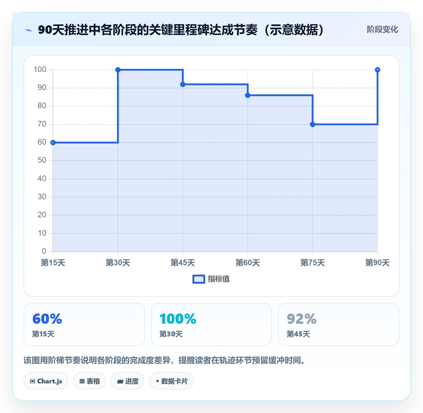erp跨境电商改造重点:从物流对接推进精细化运营