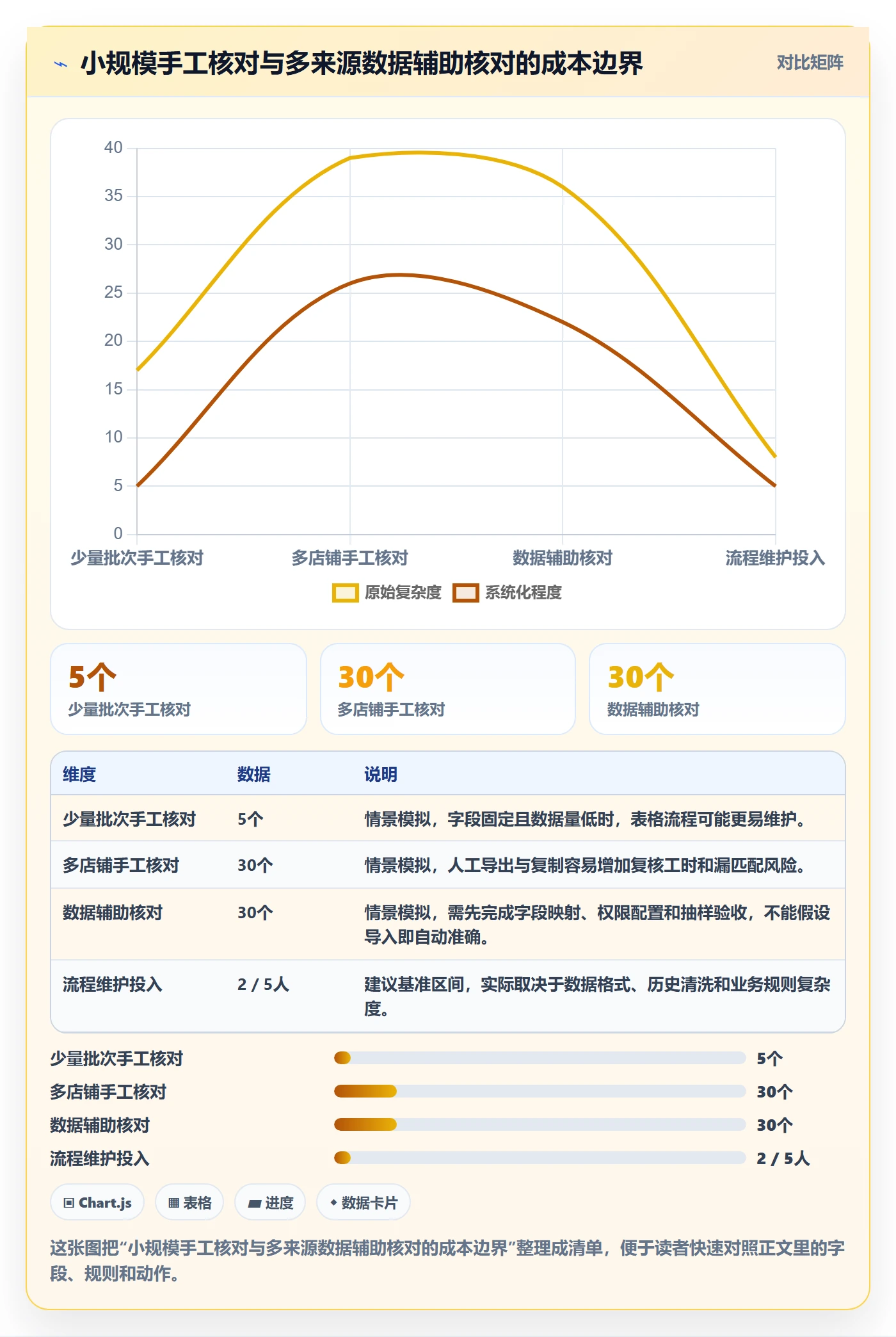temu避坑指南：平台入驻环节的回款管理要注意什么