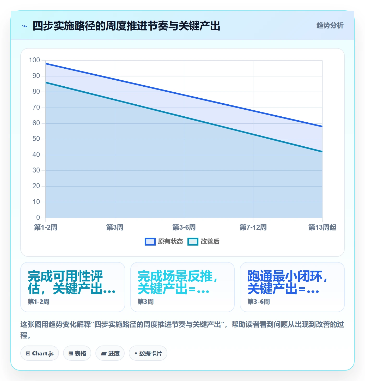 外贸数据分析平台实施路径：海关数据如何完成本地化运营