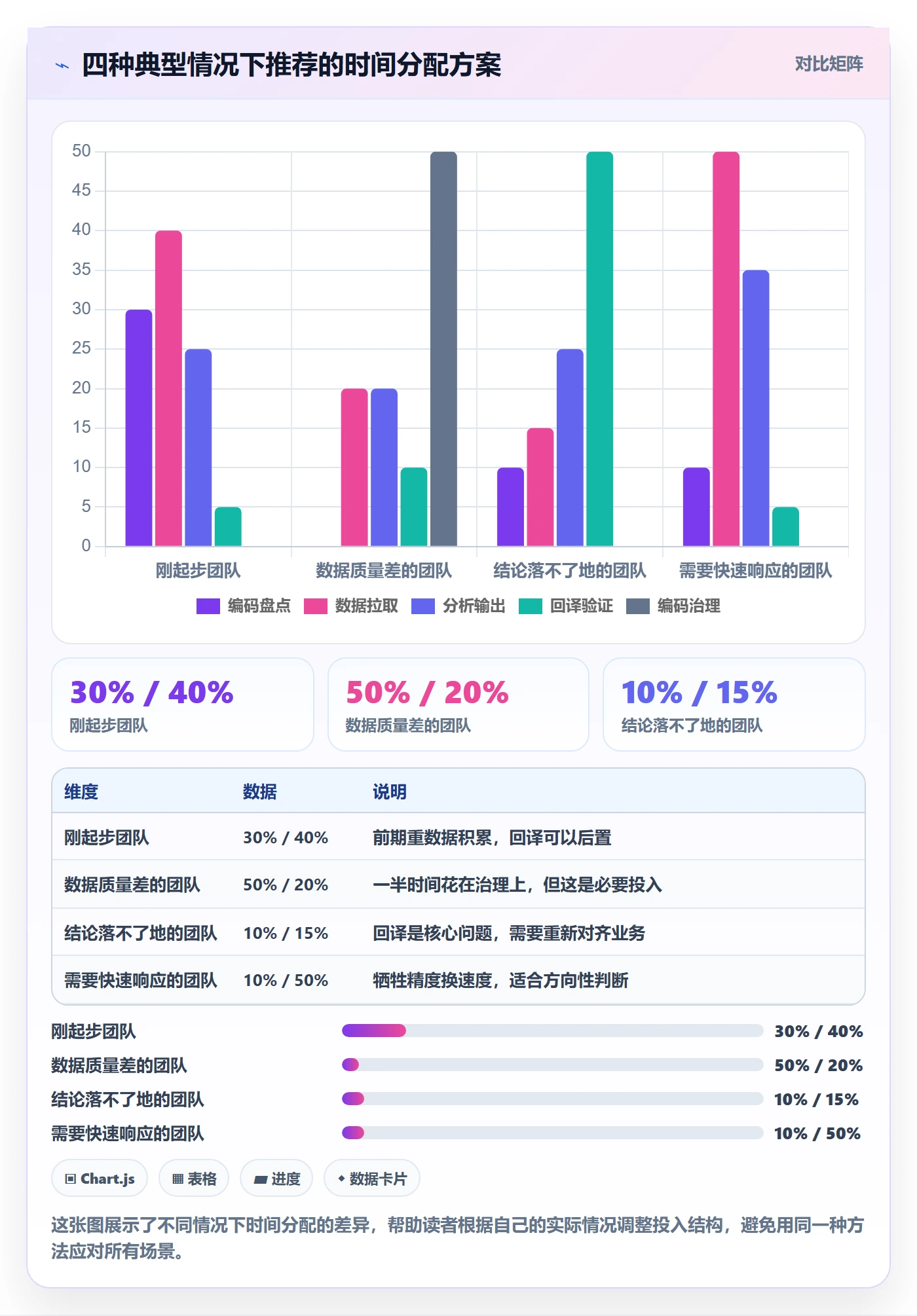 外贸数据分析平台场景解析：商品编码中的市场调研怎么处理