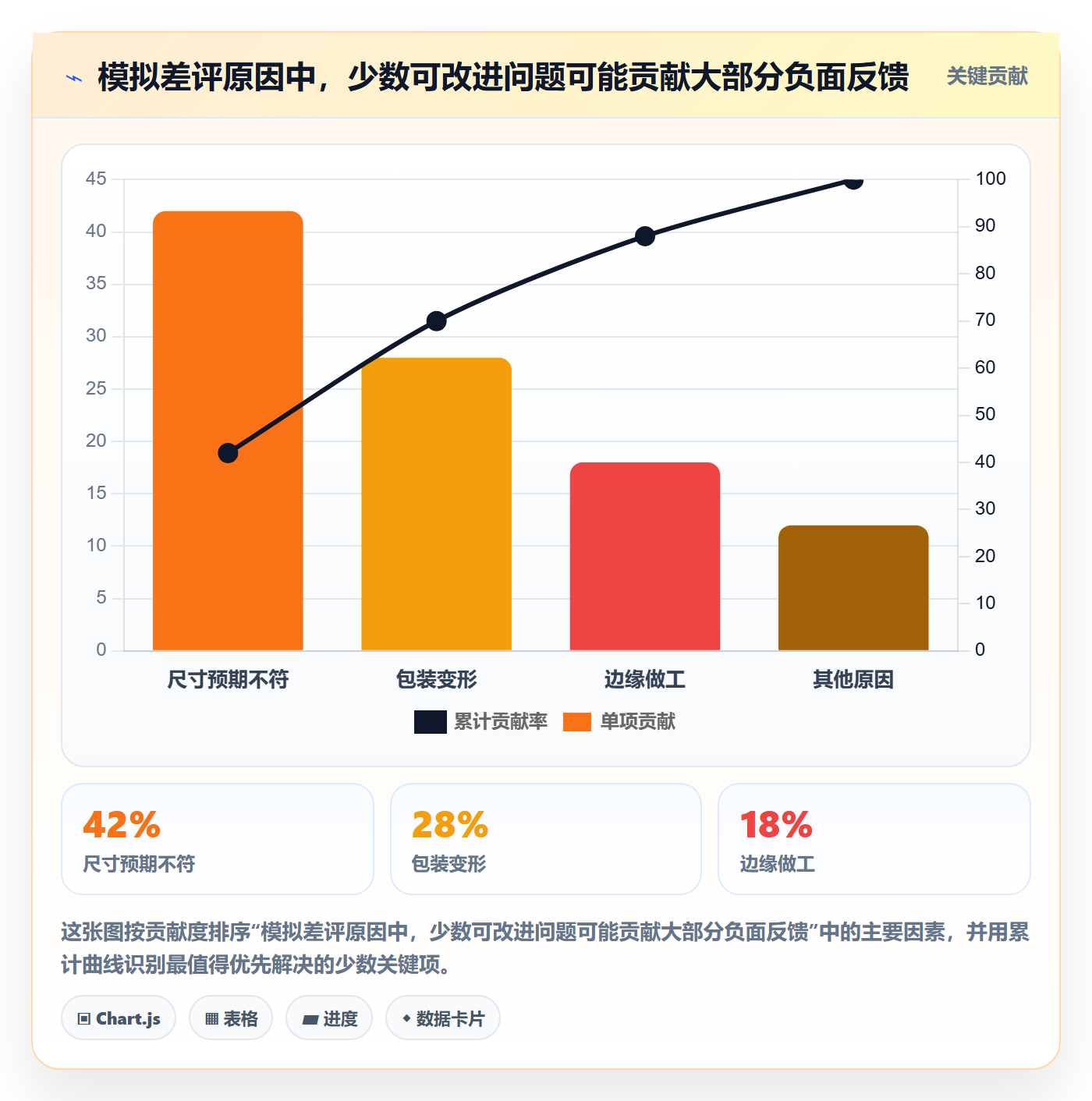跨境电商风险排查全解析：重点看懂选品策略