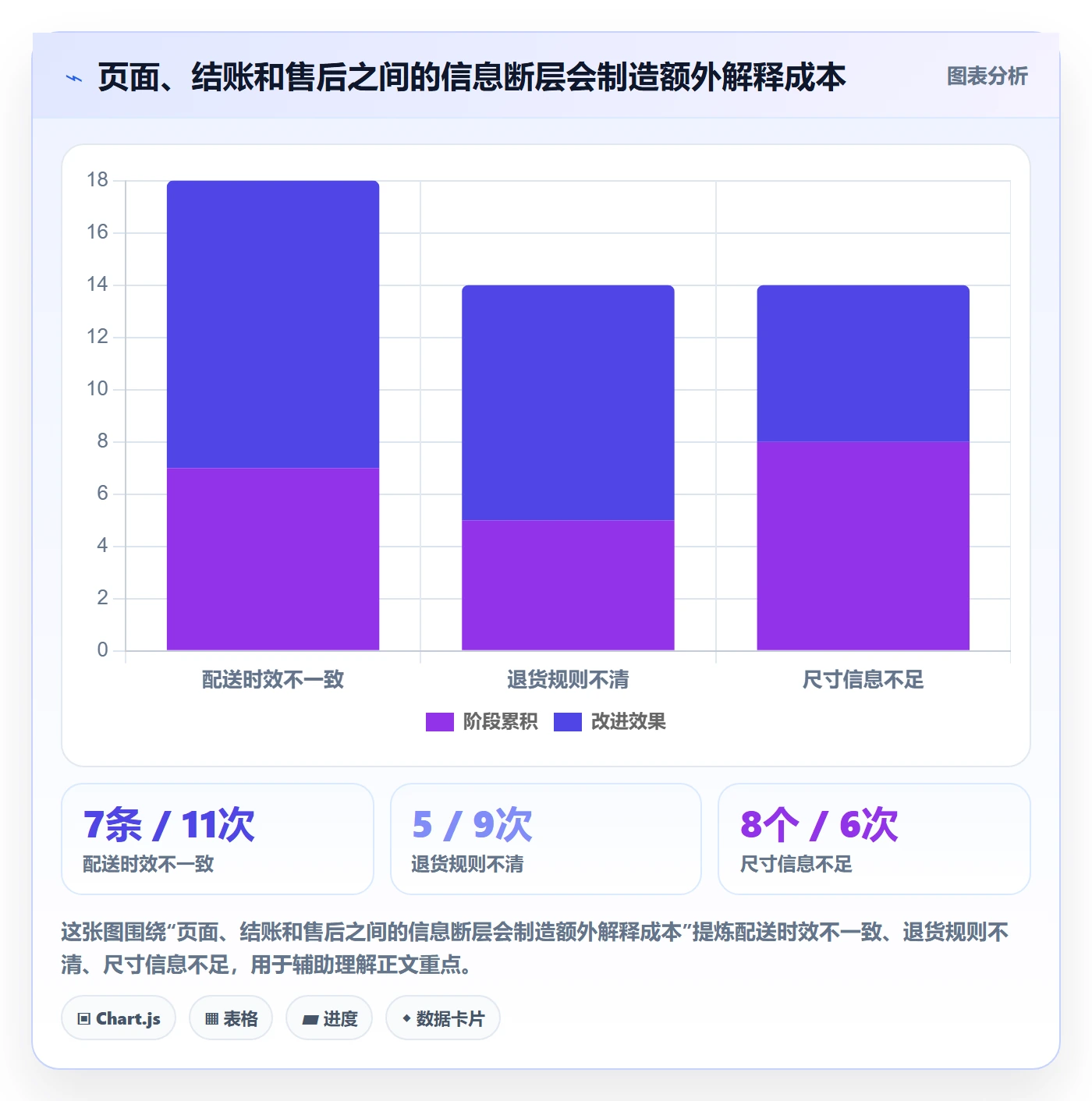 跨境电商避坑指南：本地化运营环节的新手避坑要注意什么