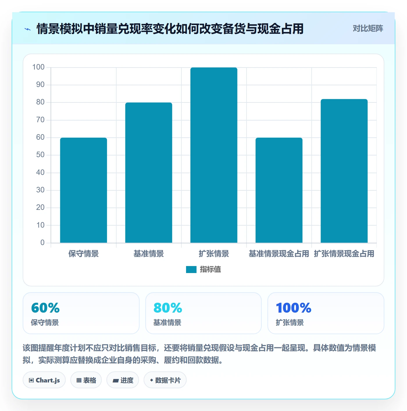 temu业务拆解:半托管模式为什么影响年度规划