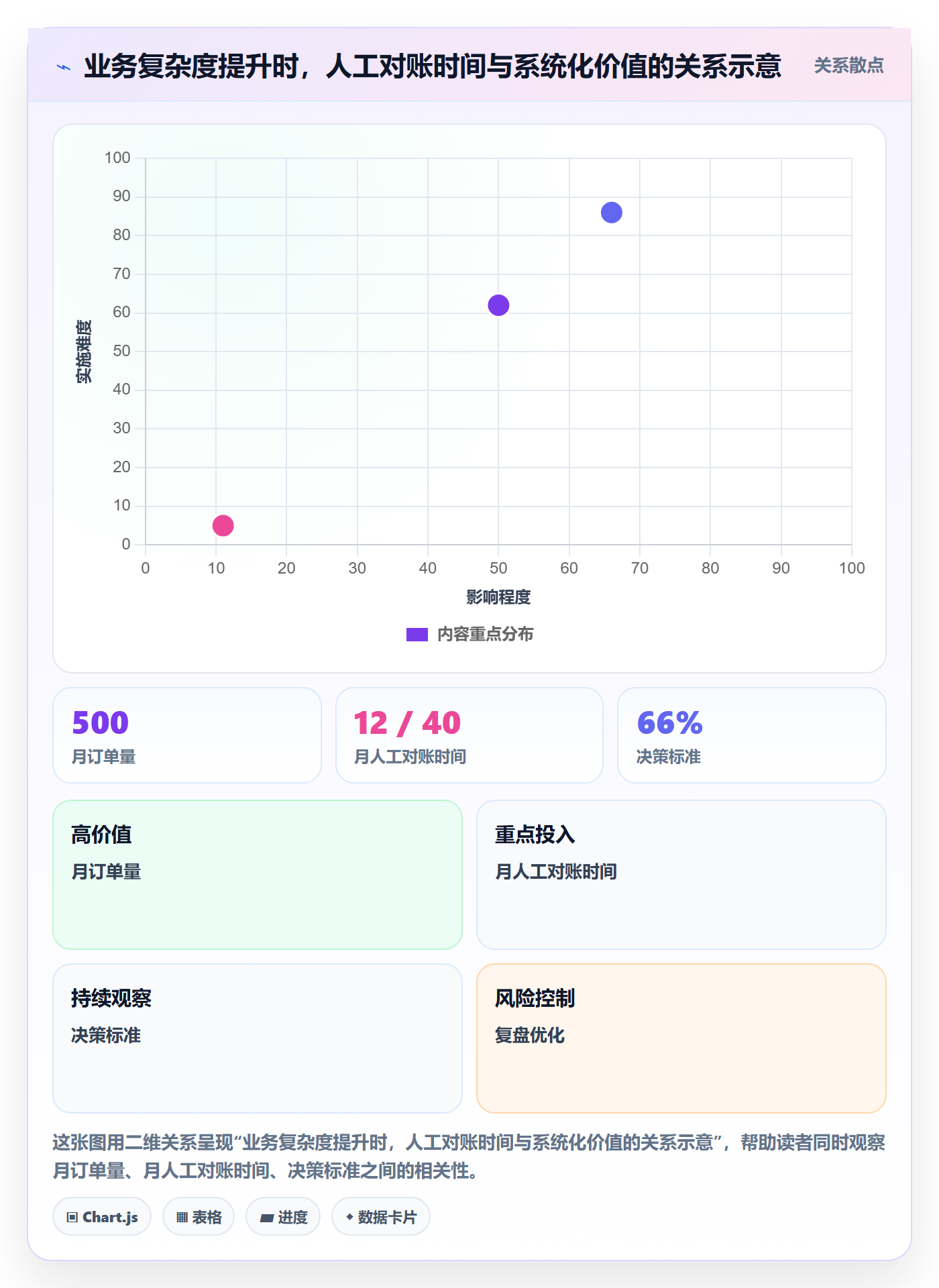 跨境电商怎么落地？从支付结算讲清税务筹划