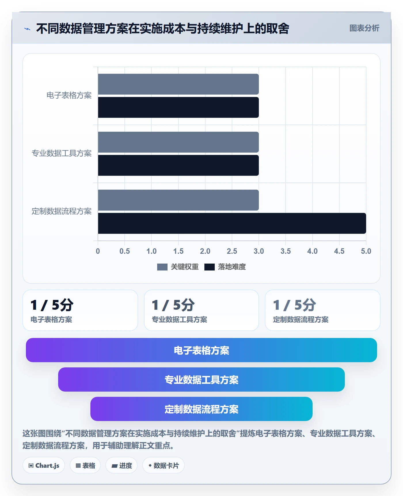 跨境电商怎么落地？从税务合规讲清趋势观察