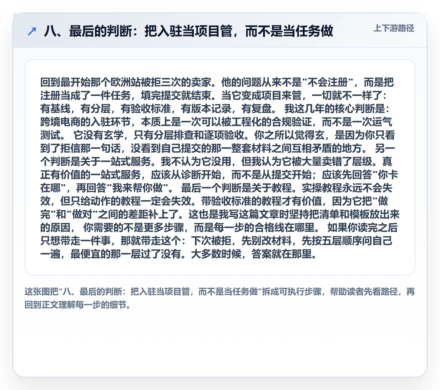 八、最后的判断：把入驻当项目管，而不是当任务做