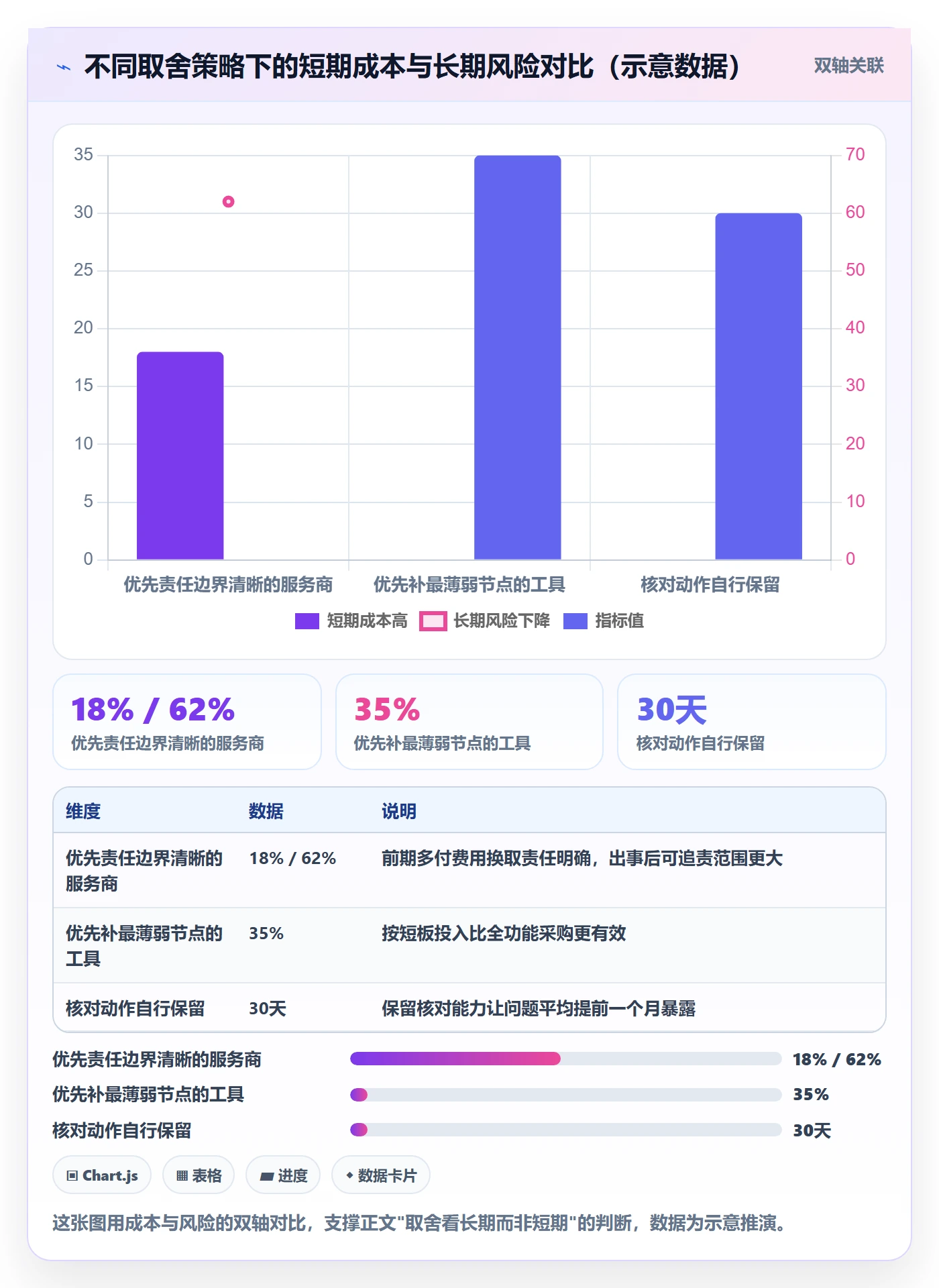 跨境电商一站式服务日常管理全解析：重点看懂税务合规