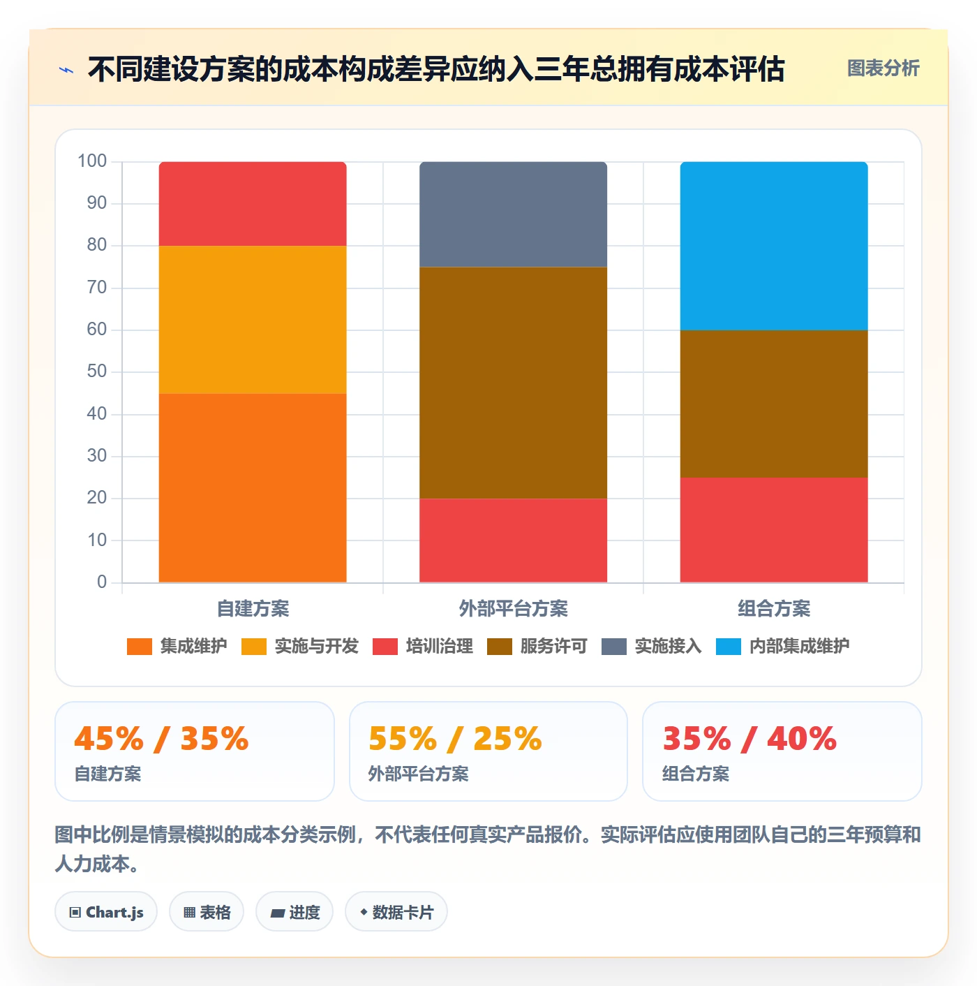 电商数据查询网站选择标准：关键词搜索维度如何评估系统搭建
