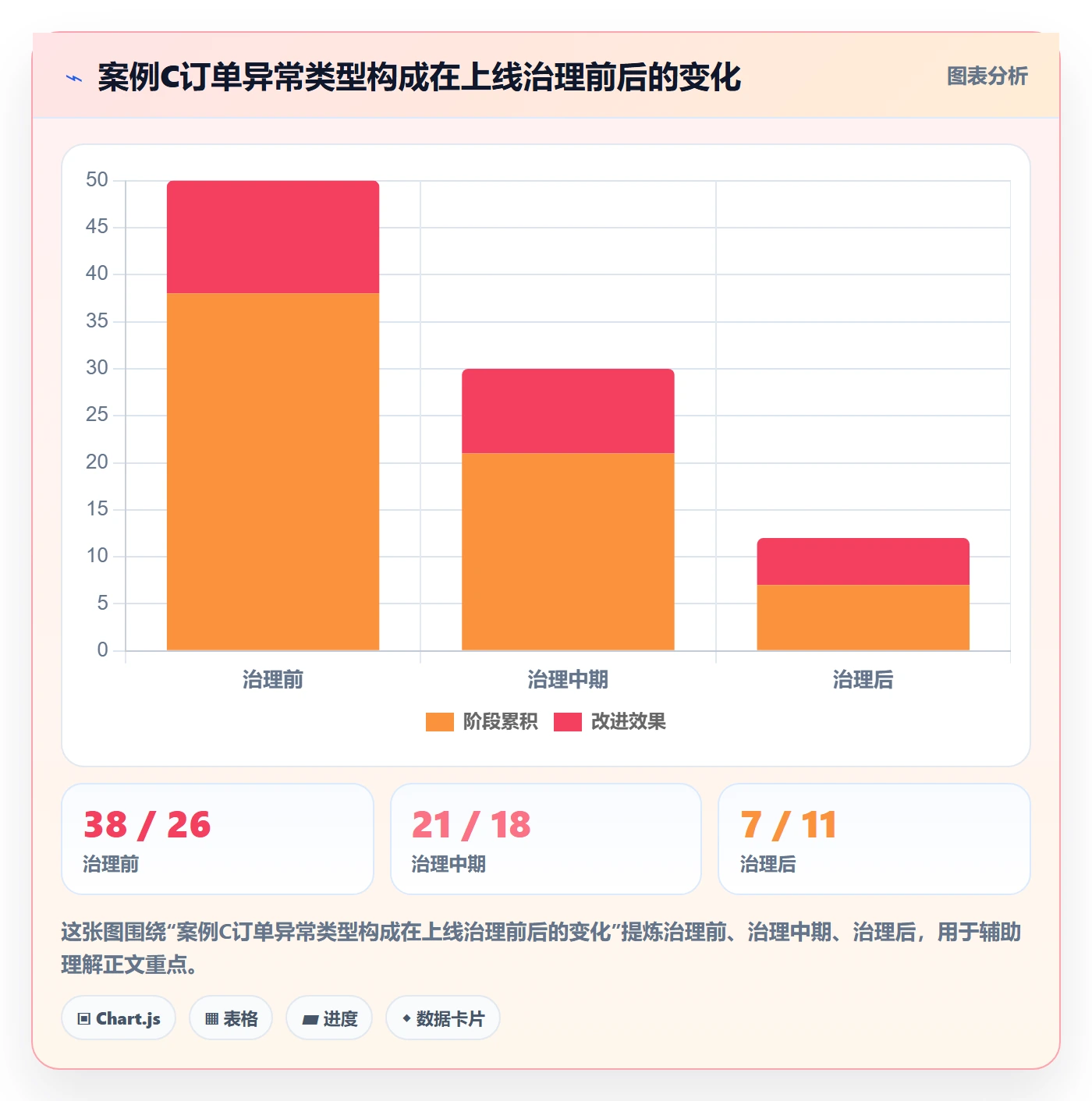 erp跨境电商实用方法：围绕多平台刊登建立案例拆解