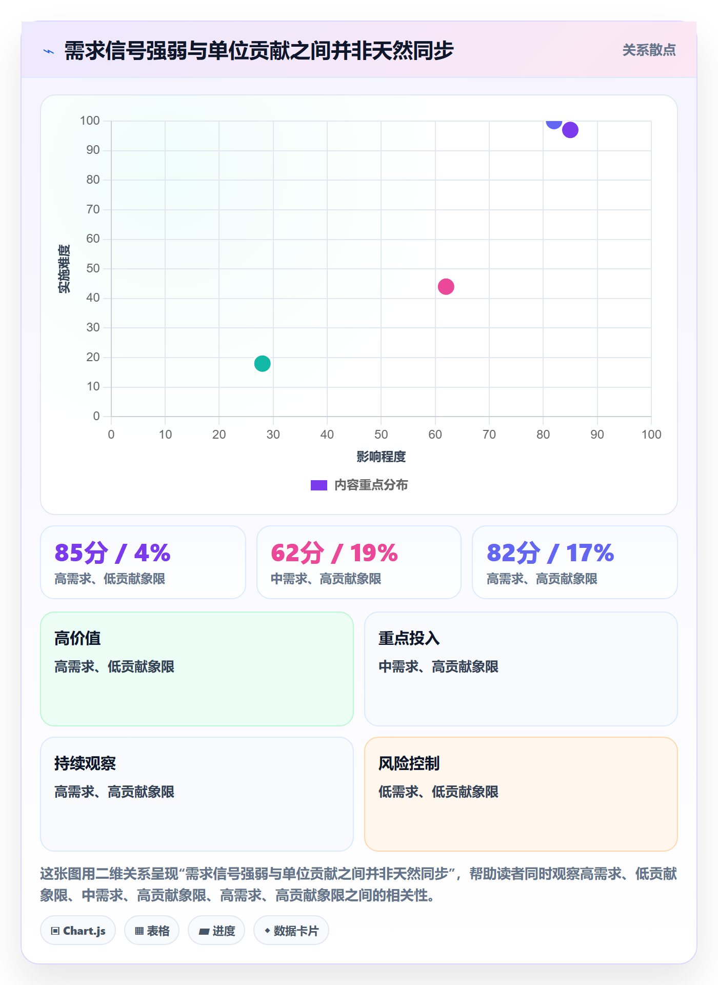 想做好跨境电商，先掌握团队培训中的选品策略