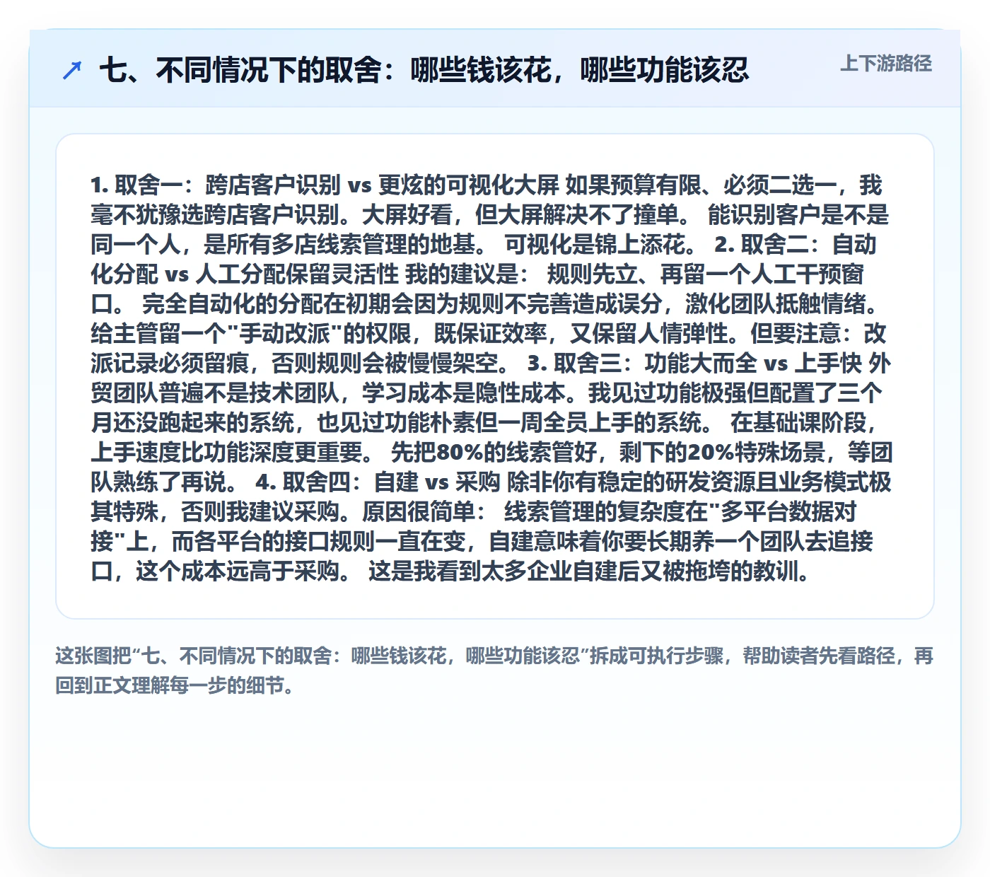 七、不同情况下的取舍：哪些钱该花，哪些功能该忍