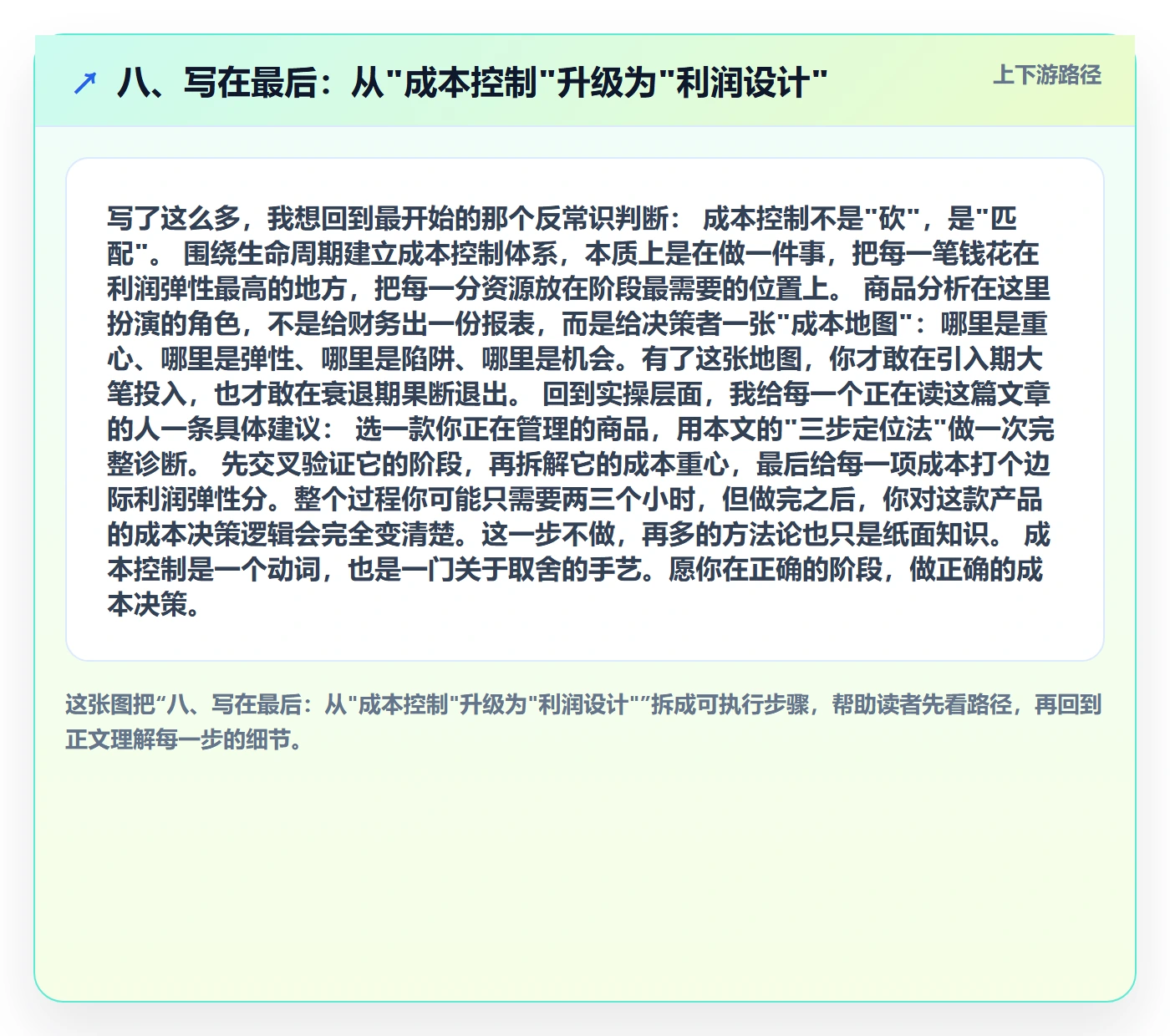 八、写在最后：从"成本控制"升级为"利润设计"