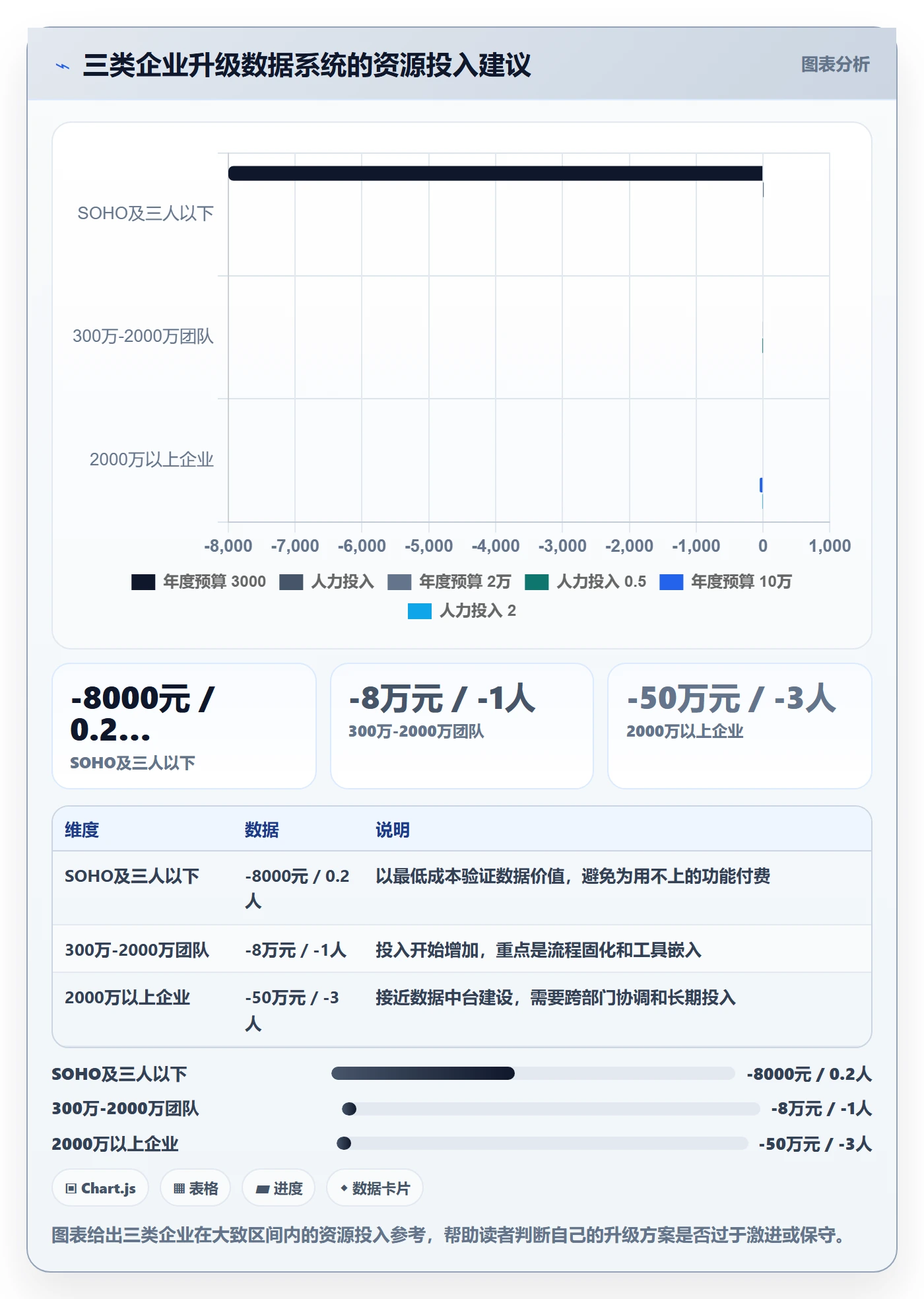 外贸数据分析平台升级方案：用系统搭建改善海关数据