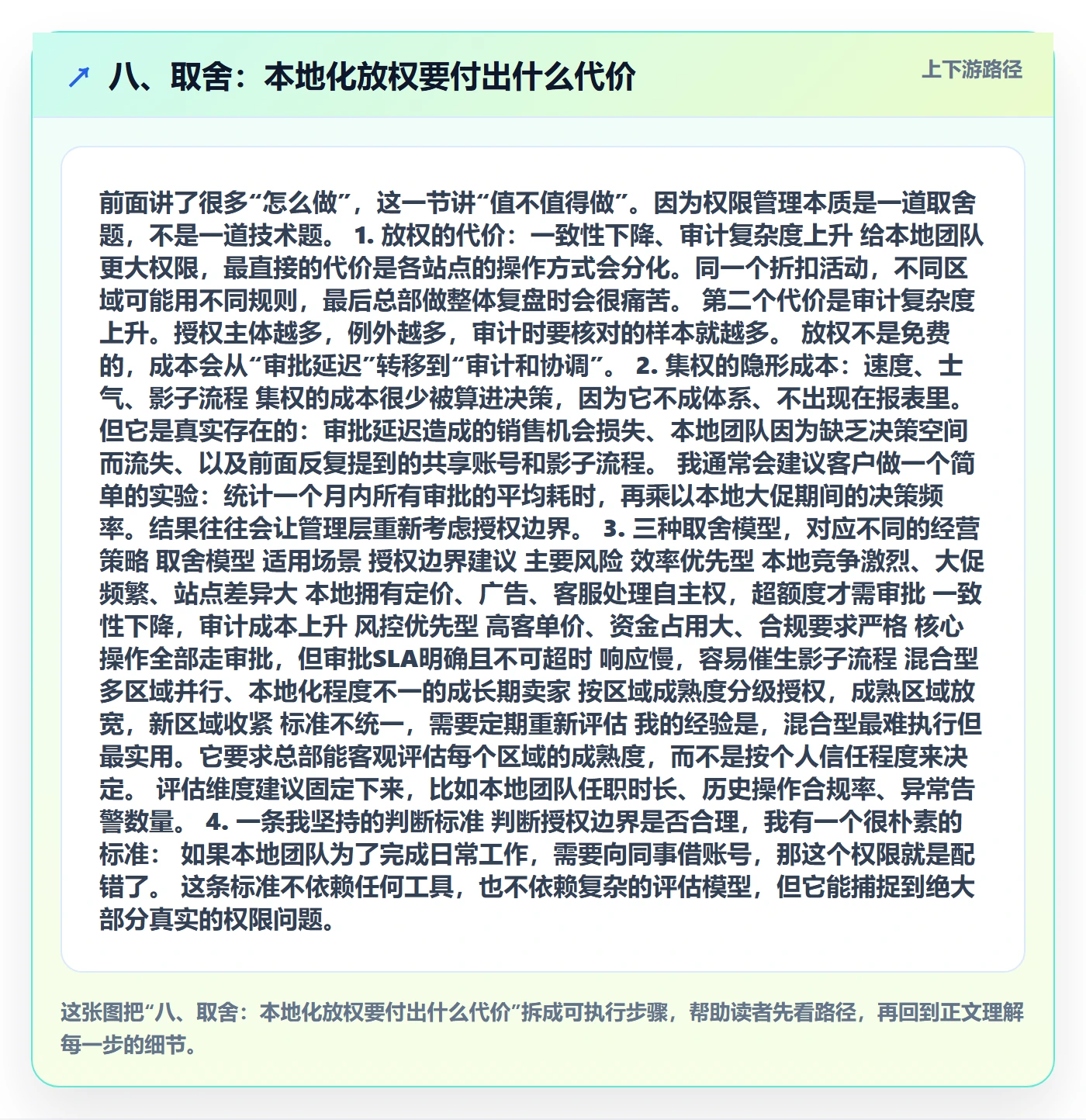 八、取舍：本地化放权要付出什么代价